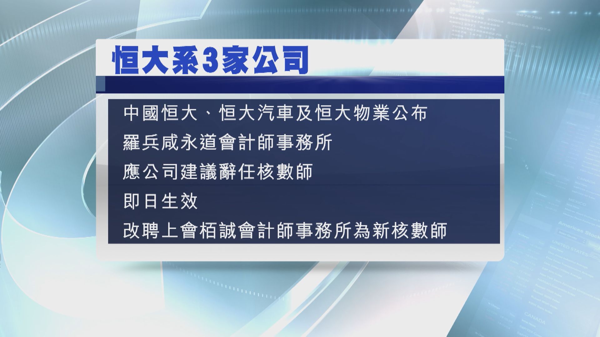 【換核數師】恒大系突炒羅兵咸  上會栢誠接手