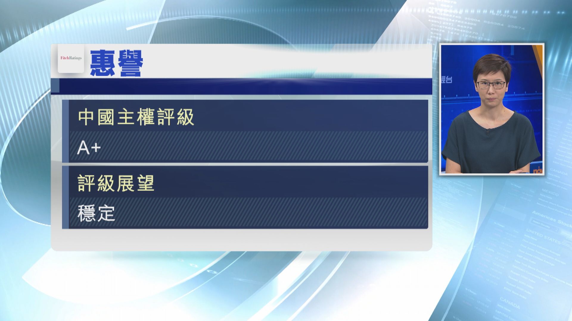 惠譽確認中國「A+」評級