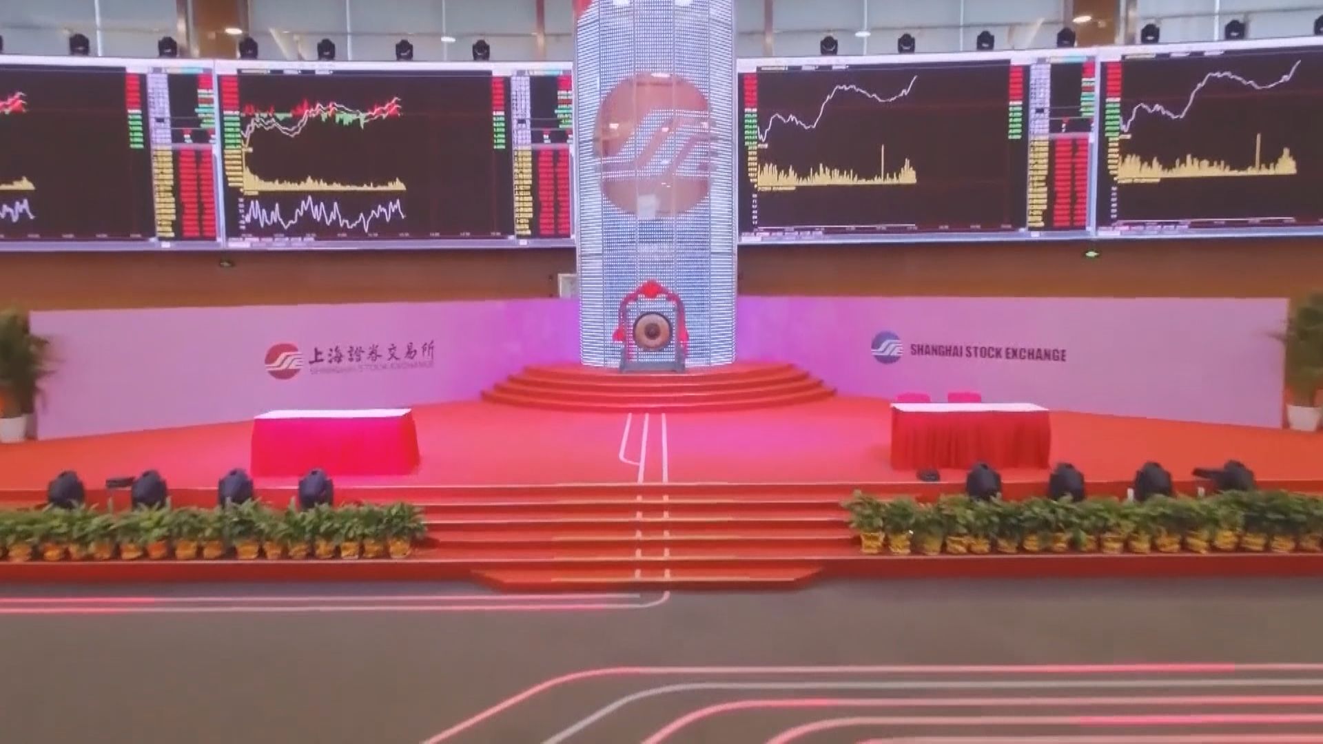 中央未必出手遏「假外資」借平錢炒