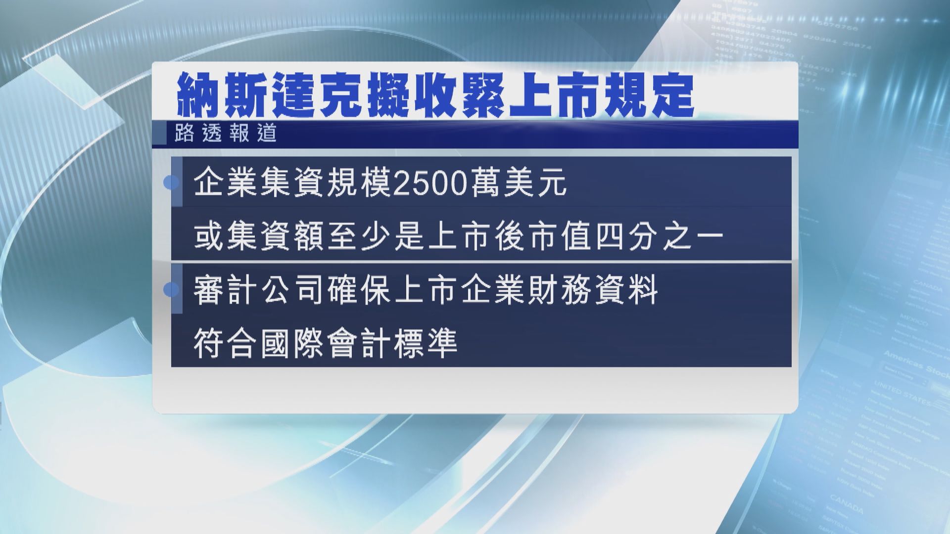 傳納斯達克或收緊規定阻中資上市