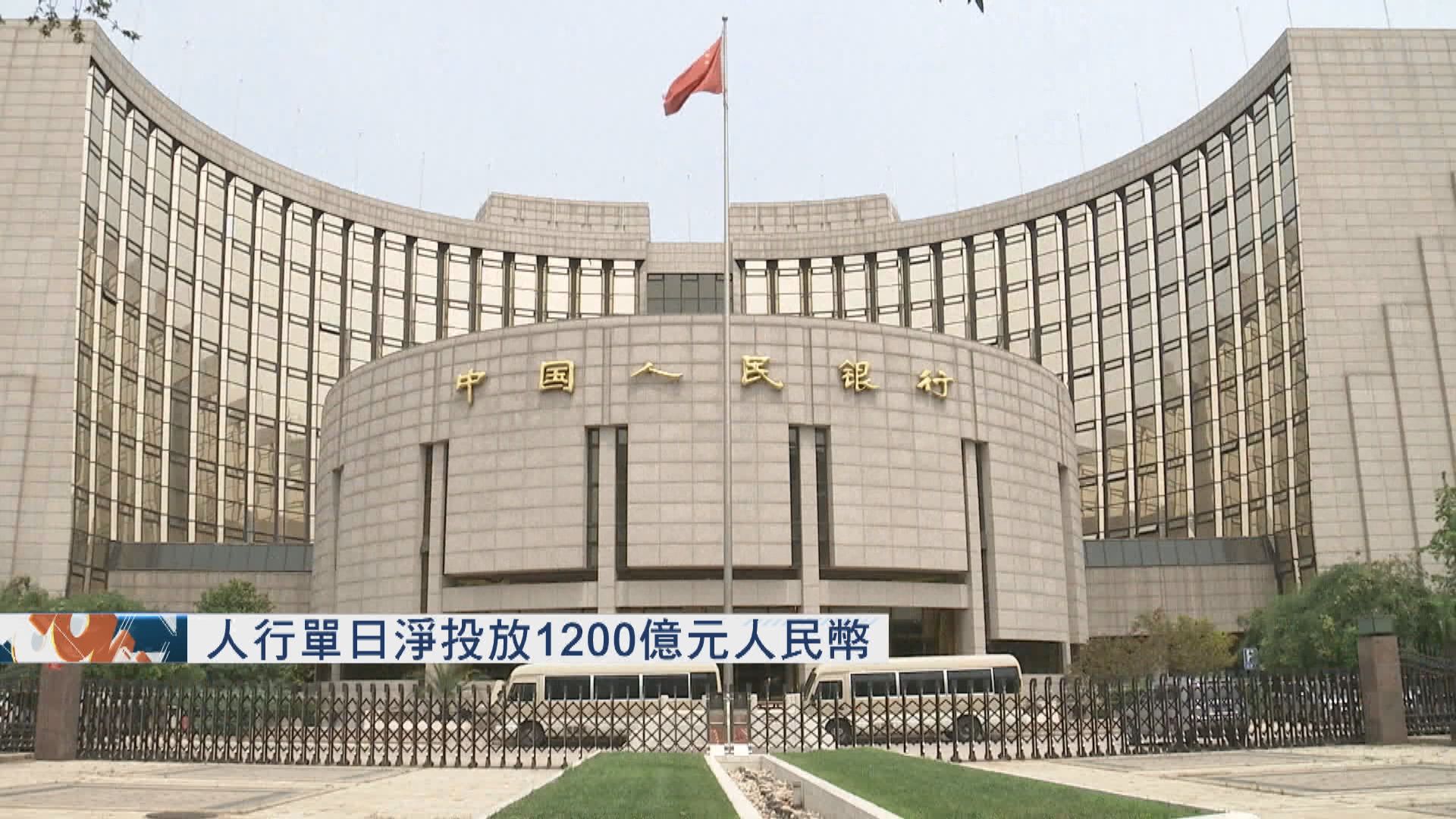 人行維持LPR不變 逆回購共1200億人民幣