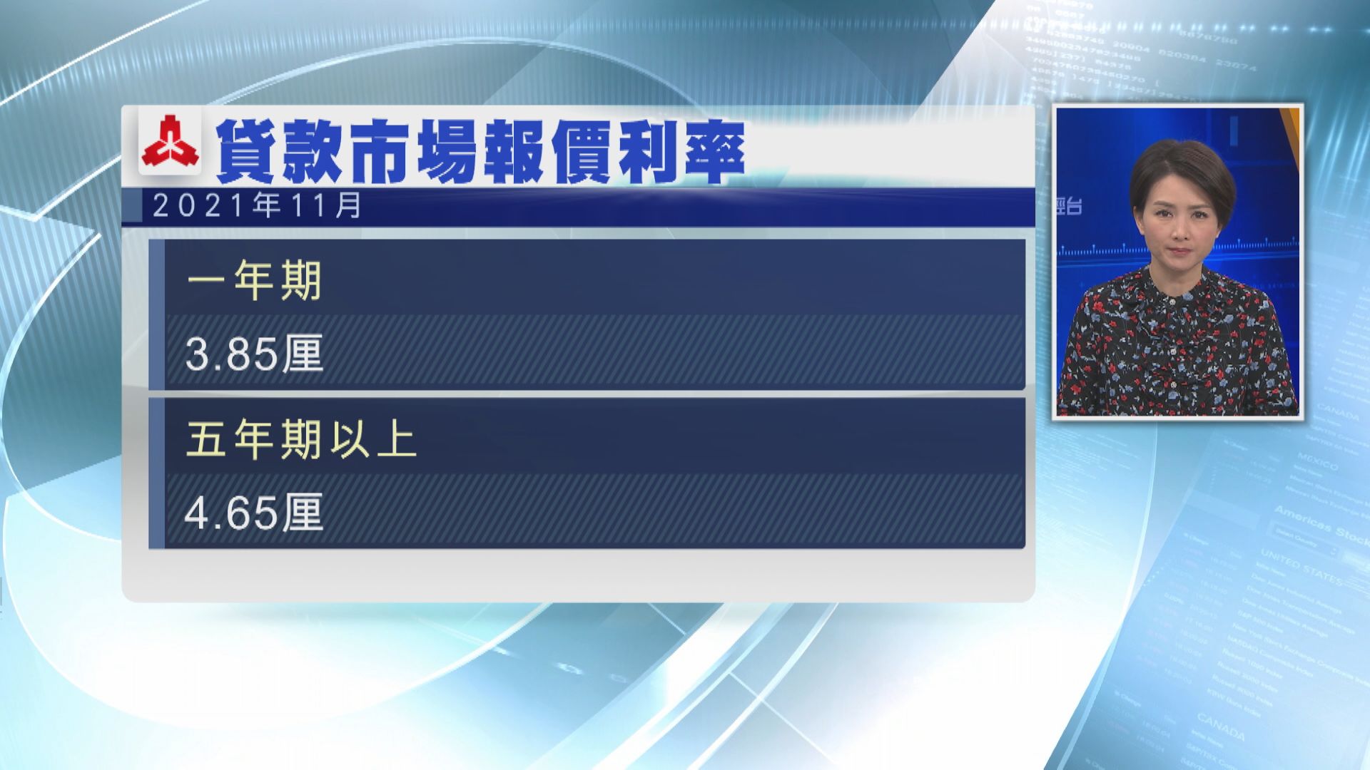 內地LPR連績19個月不變