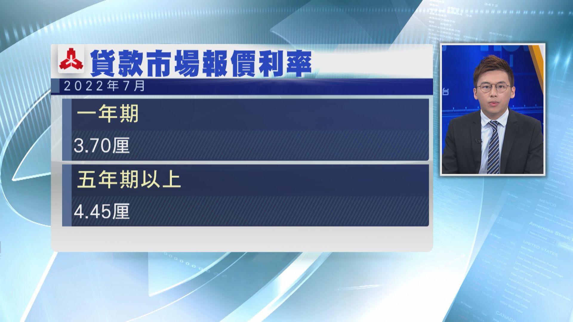 【符合預期】內地7月LPR維持不變