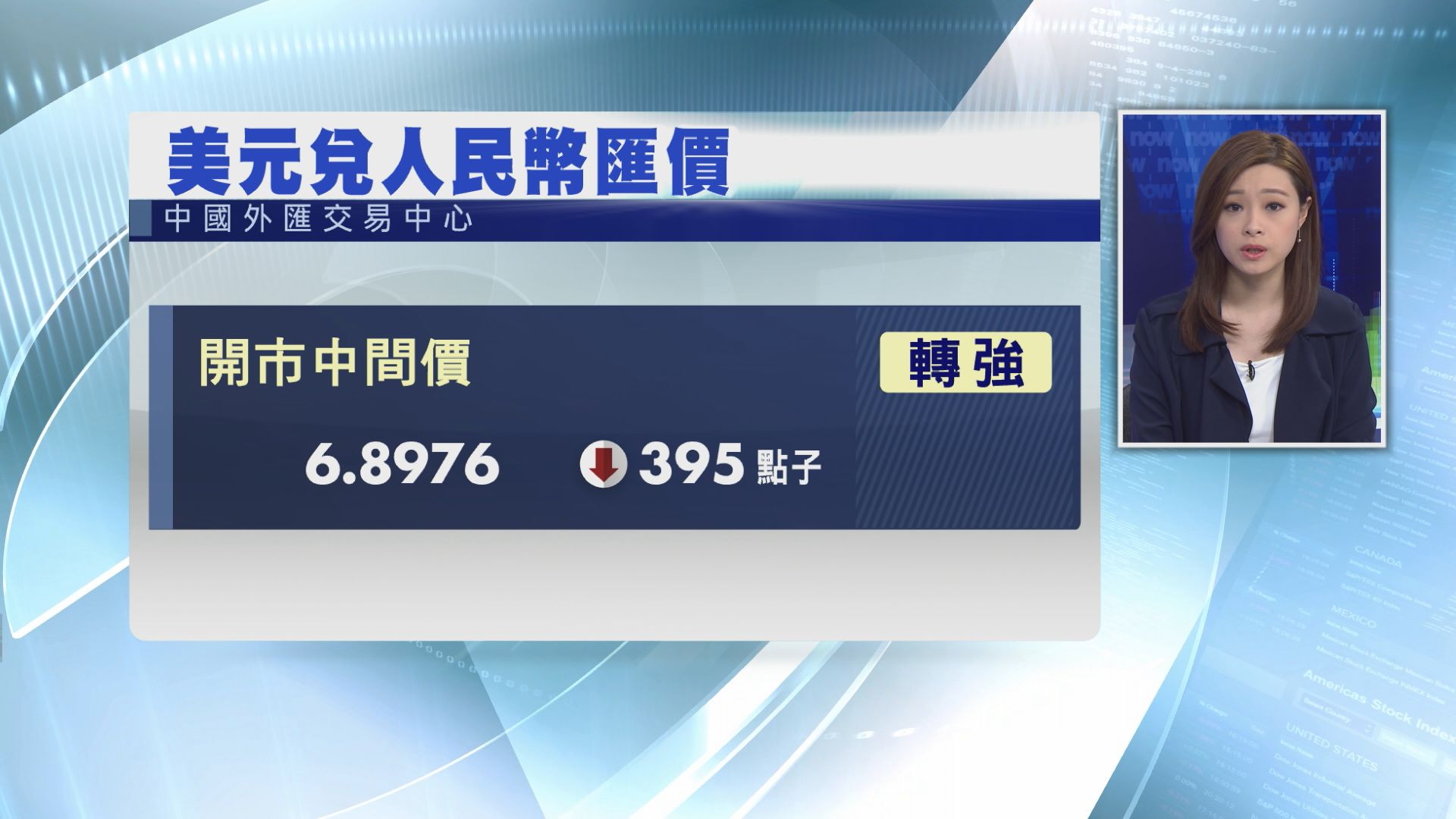 【再度轉弱】在岸及離岸人幣曾跌穿6.92