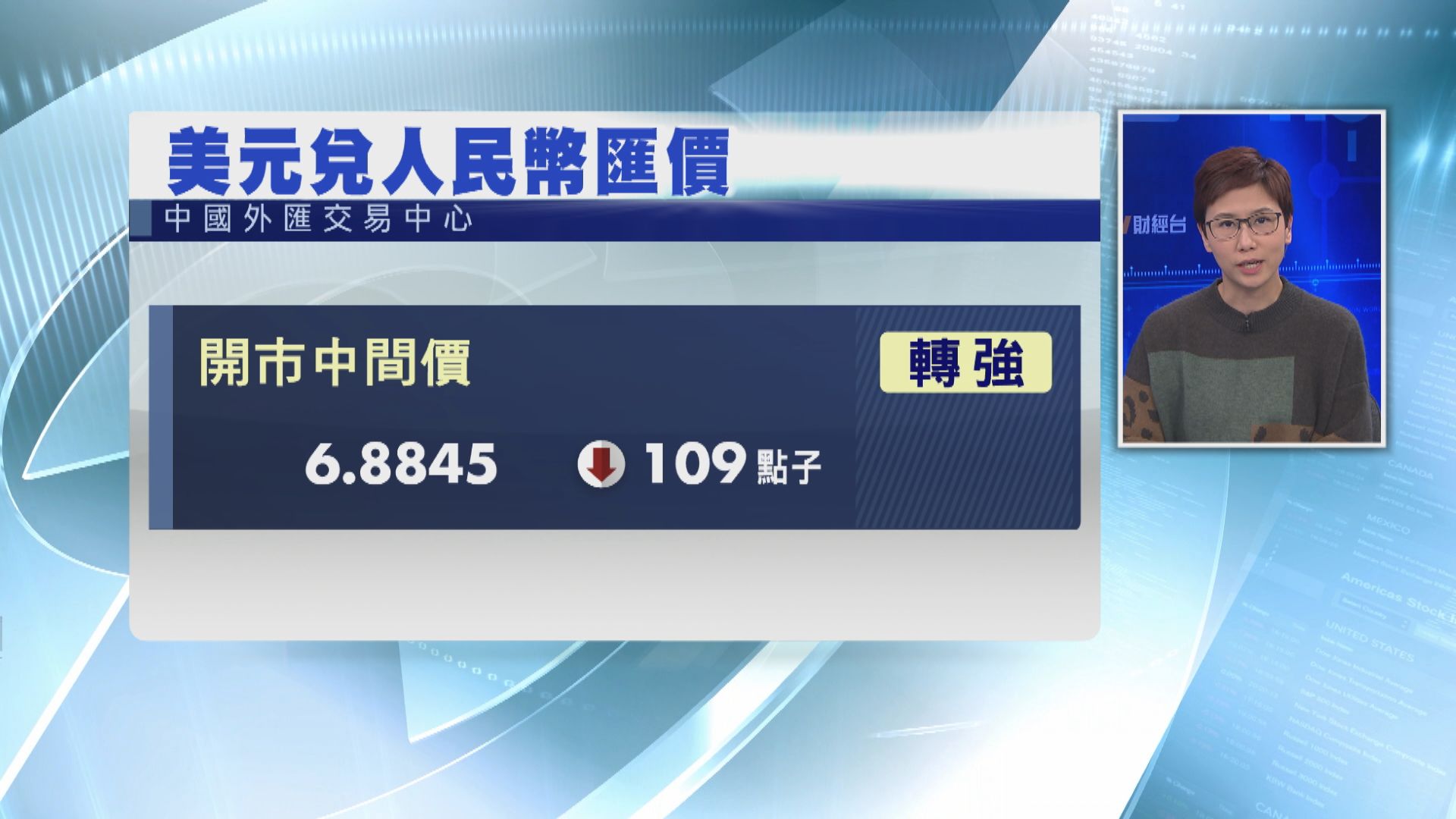 【人民幣走勢】人民幣開市中間價升至五個多月高位