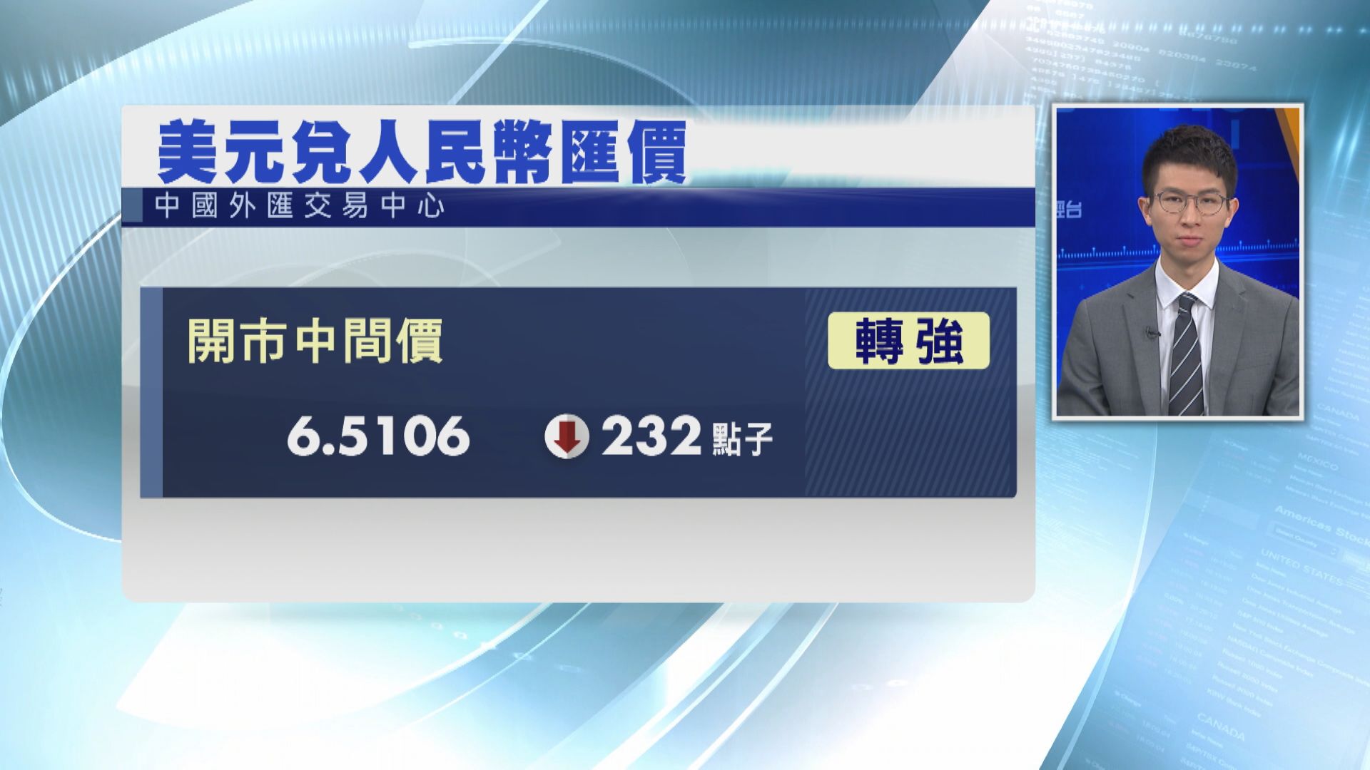 人仔中間價彈上6.5106