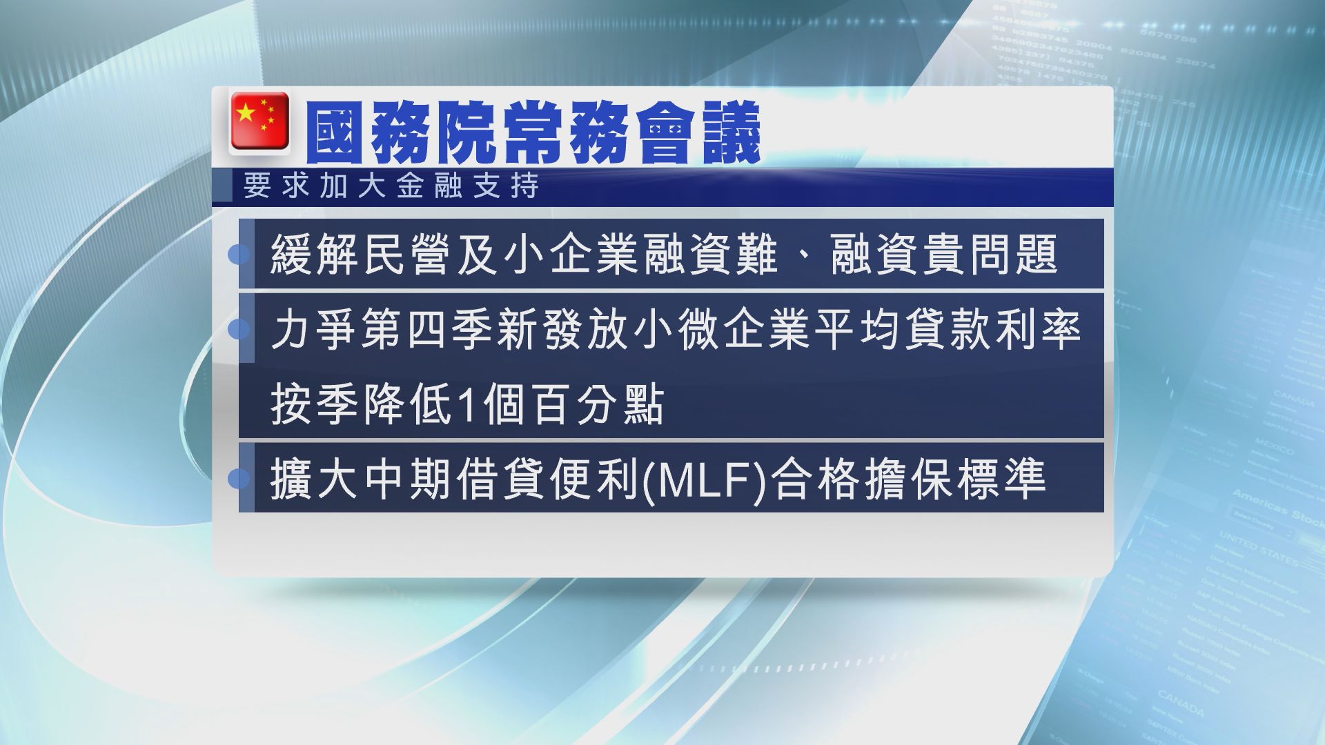 國務院要求緩解民企等融資難問題