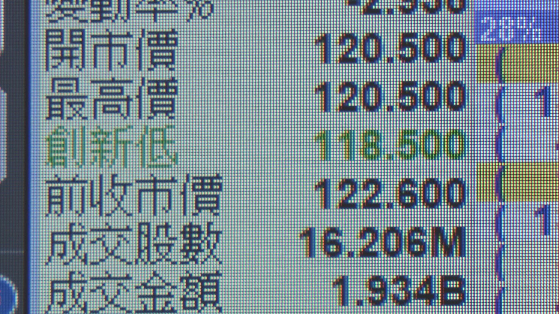 【爆美退市潮？】兩類中概股或搶閘回歸港股及A股