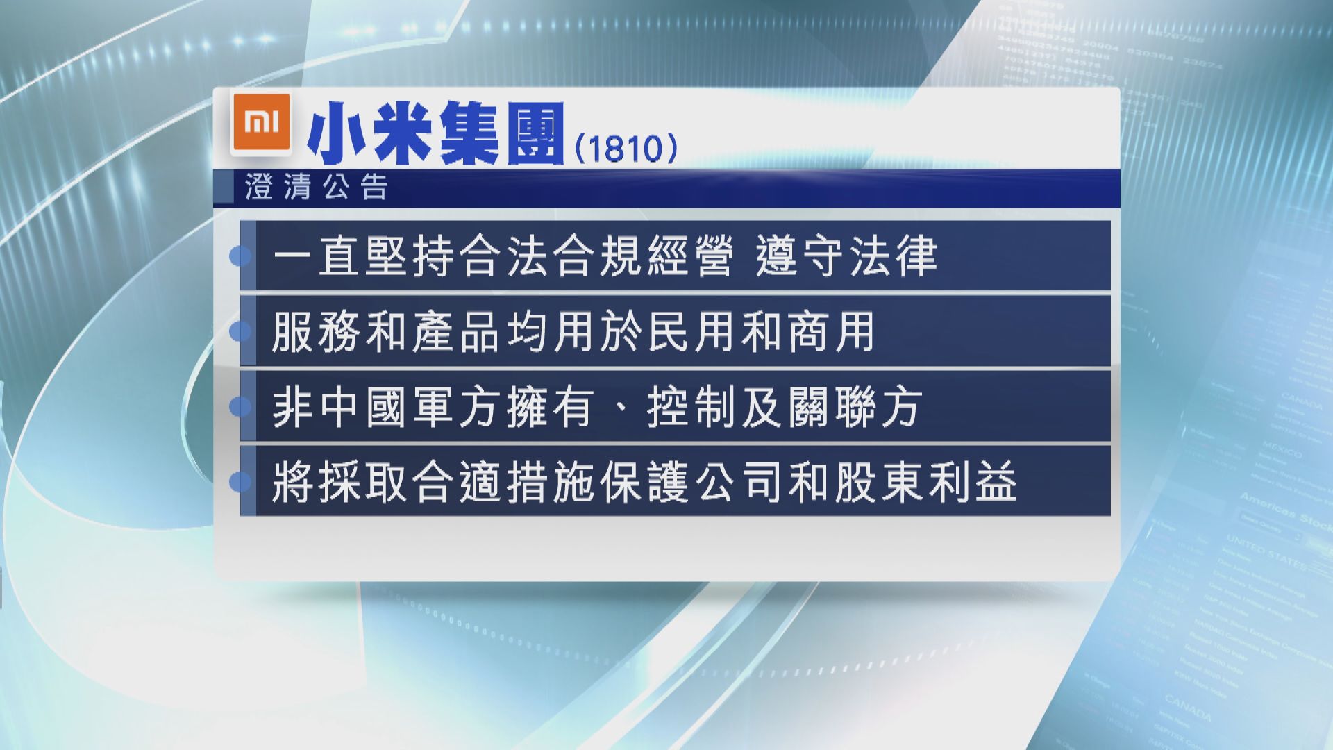 小米入美「禁投黑名單」 美資持股15%