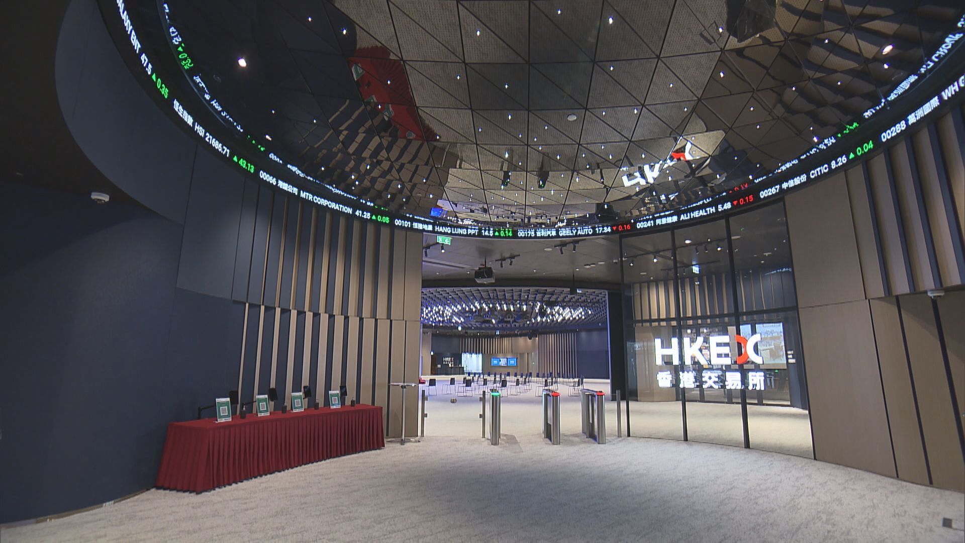 【港股通擴容】「3‧13」起北水可買外企股票