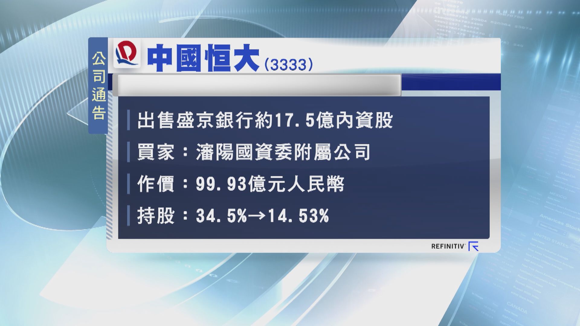 恒大售盛京持股套現近百億 傳中央冀國企接手恒大資產