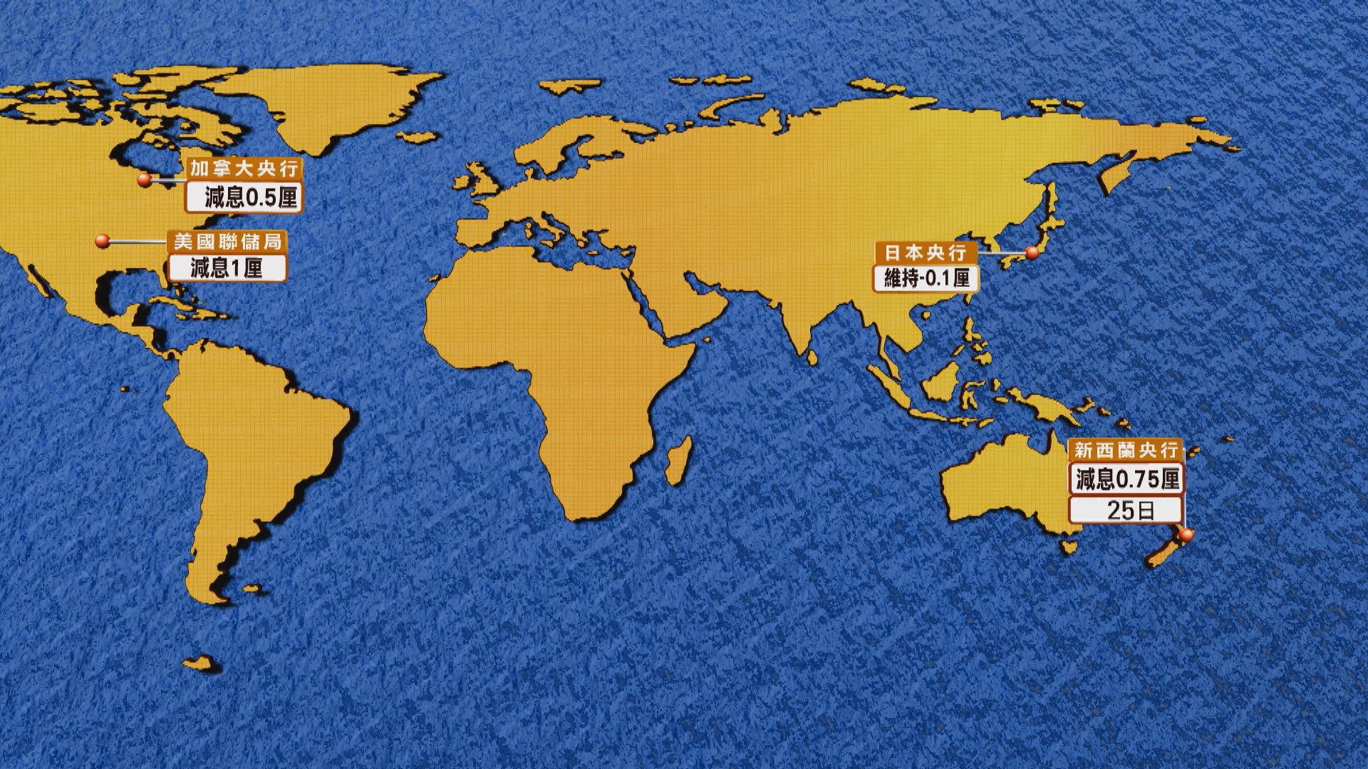 【央行救市】新西蘭、南韓及日本央行齊放水