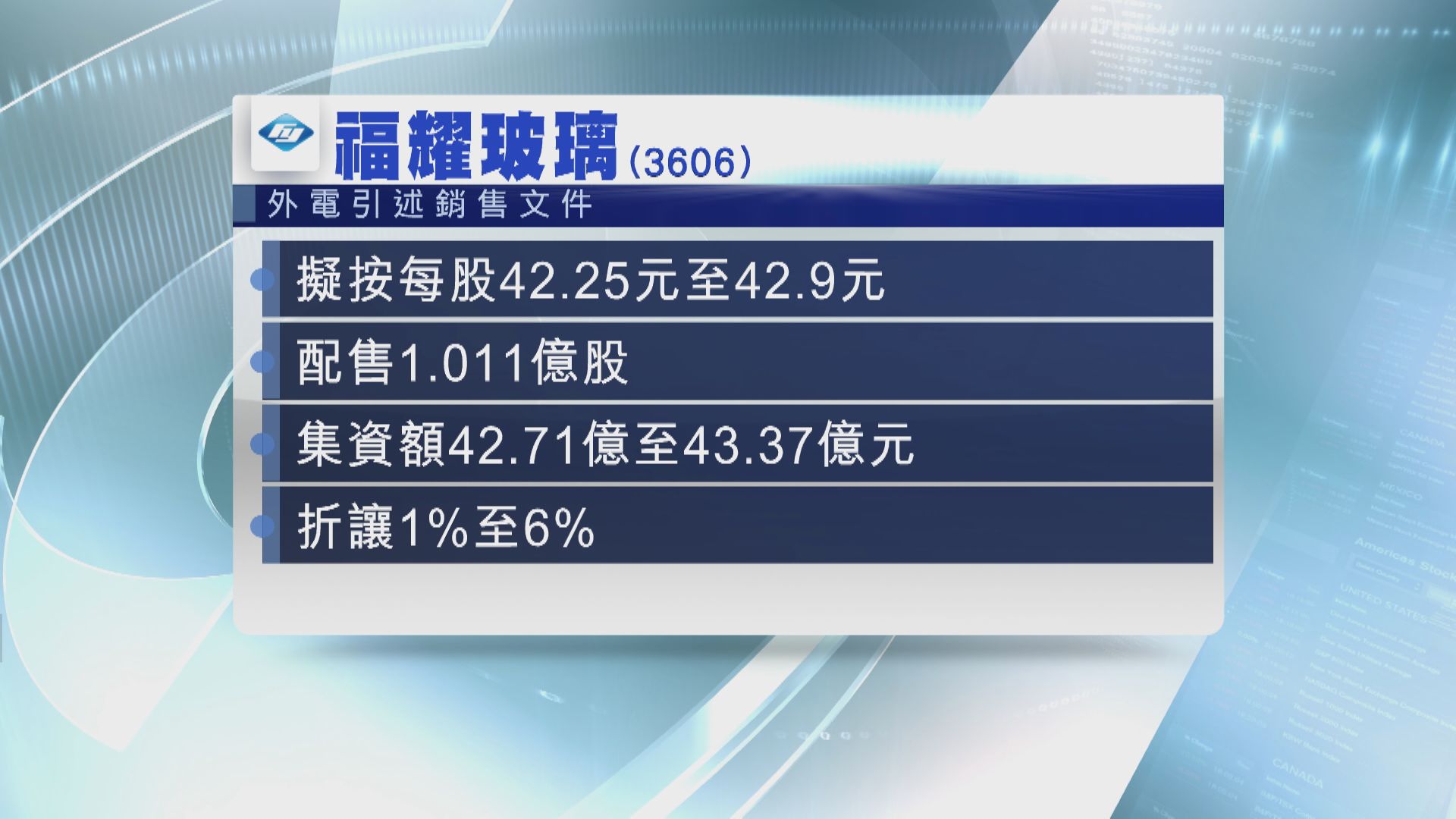傳福耀玻璃折讓配股籌逾43億