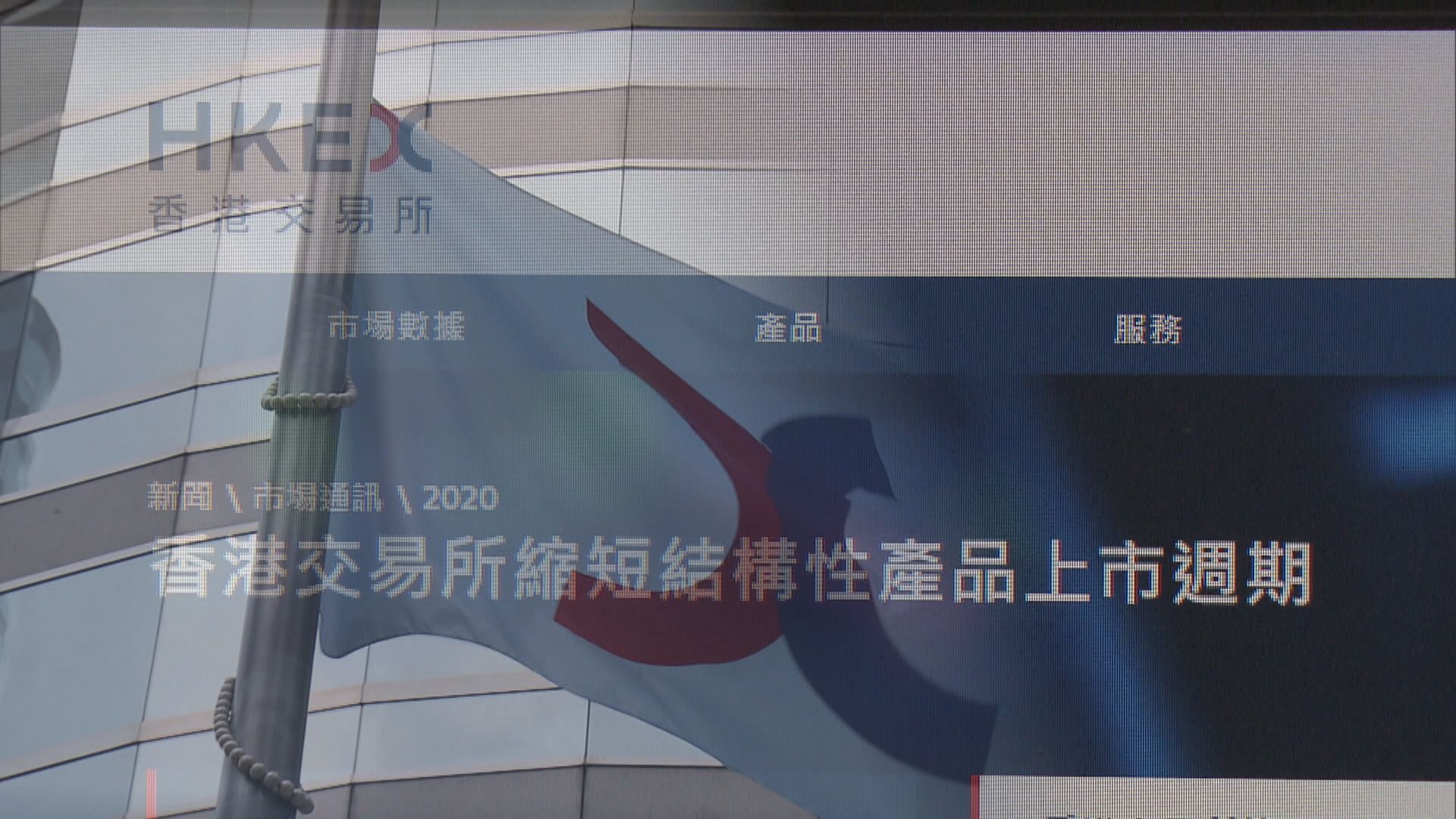 港交所縮短結構性產品上市周期