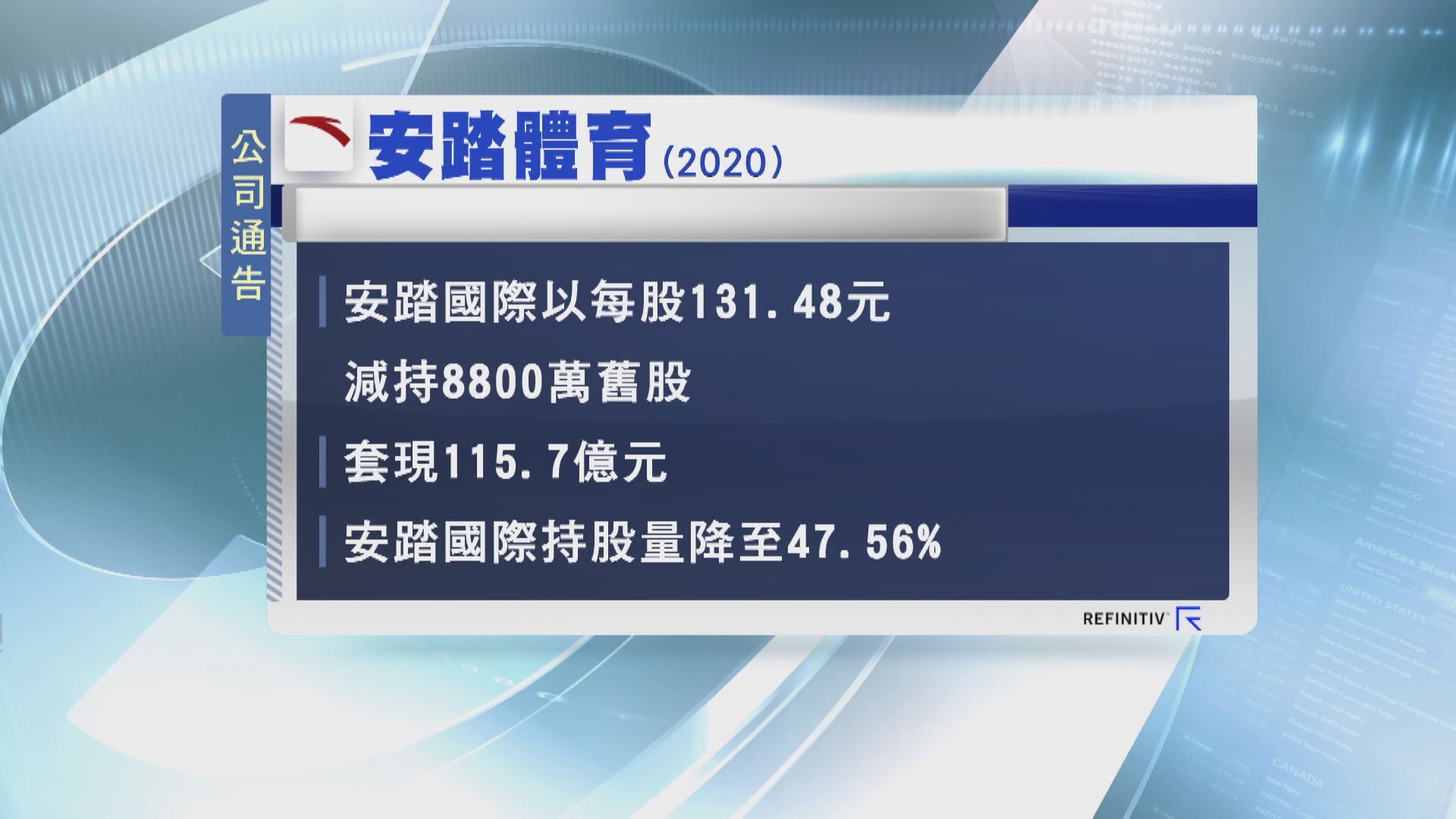 繼科企後！內房、餐飲成「抽水」高危板塊