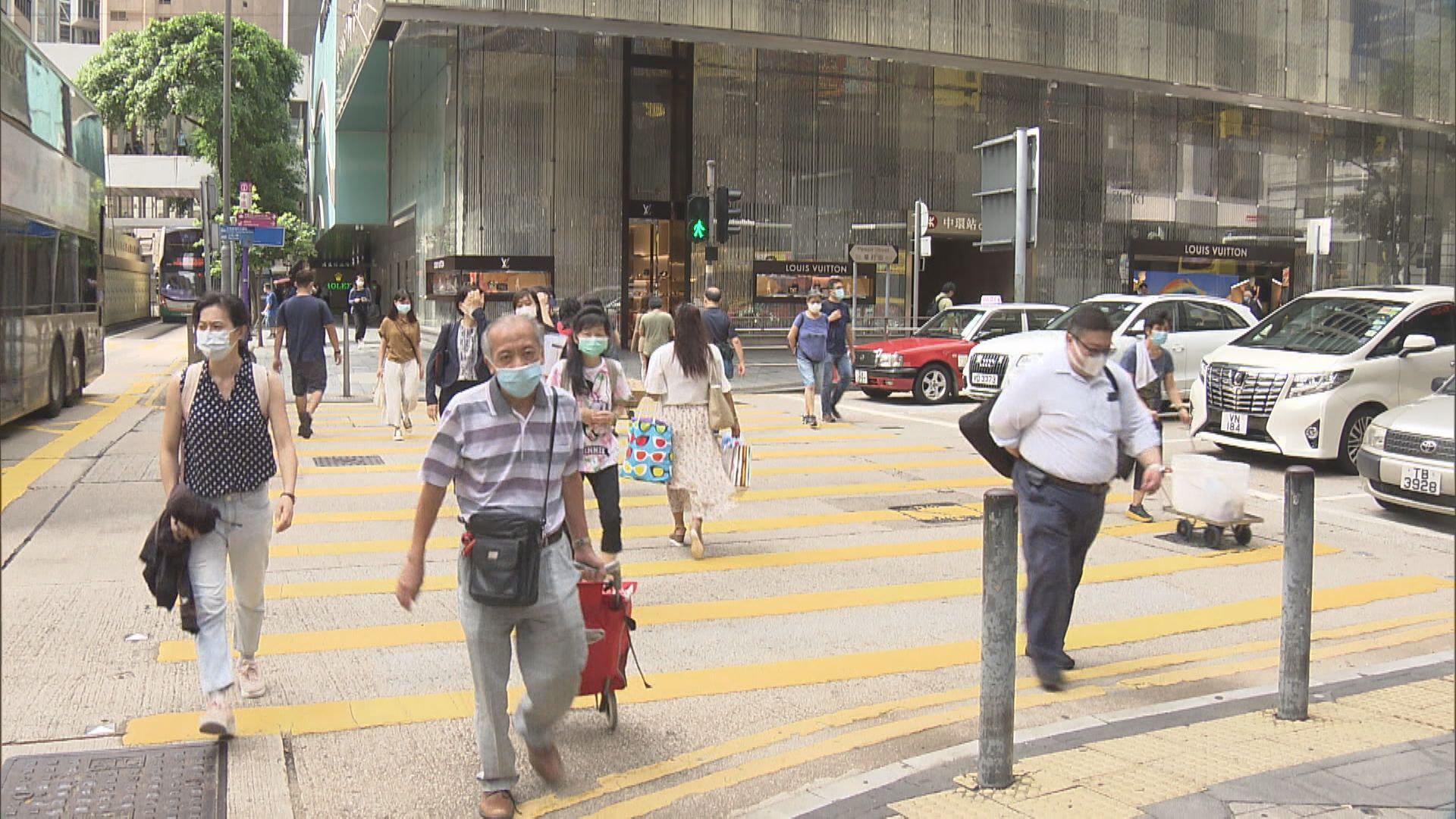 人力資源顧問：料港明年薪酬增3%