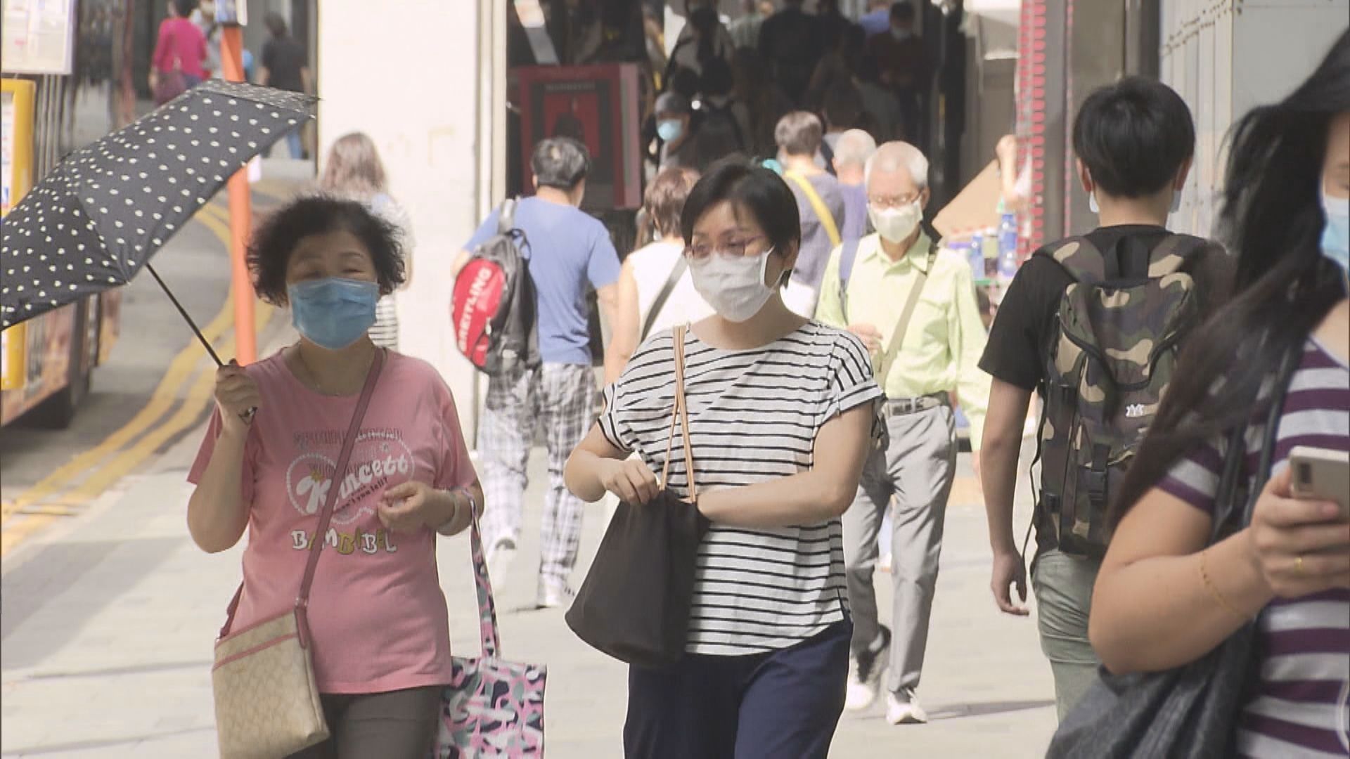 【ECA薪酬調查】本港打工仔明年平均加薪3.2%