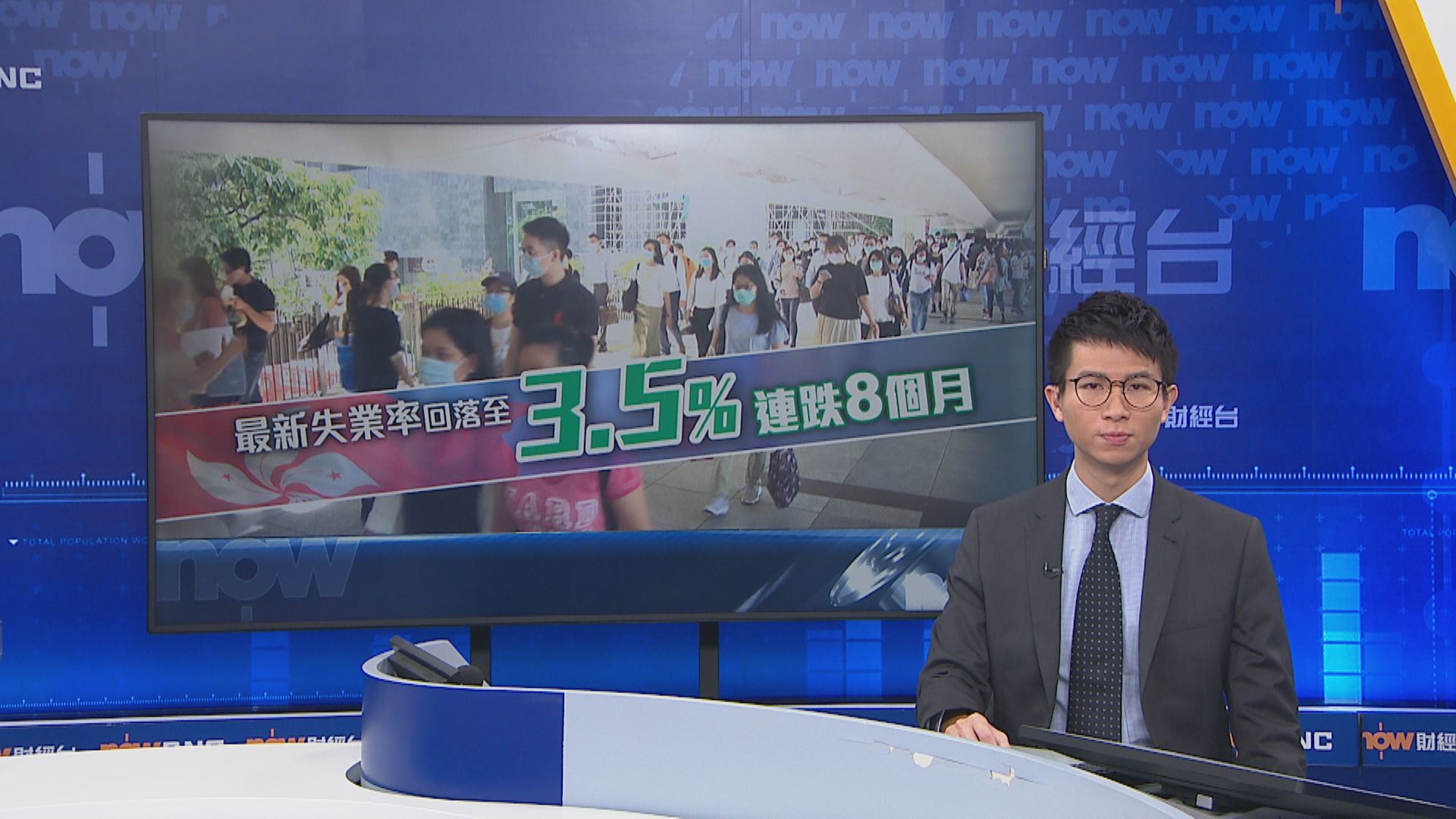 【倘樓市復甦】本港失業率或回落至3%以下