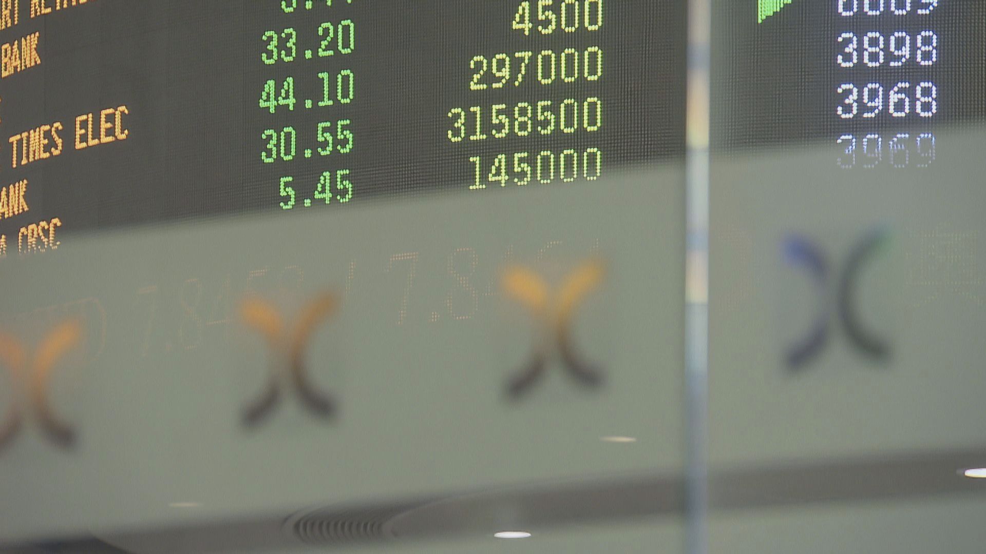 港交所與MSCI合作 推新指數期貨及期權產品