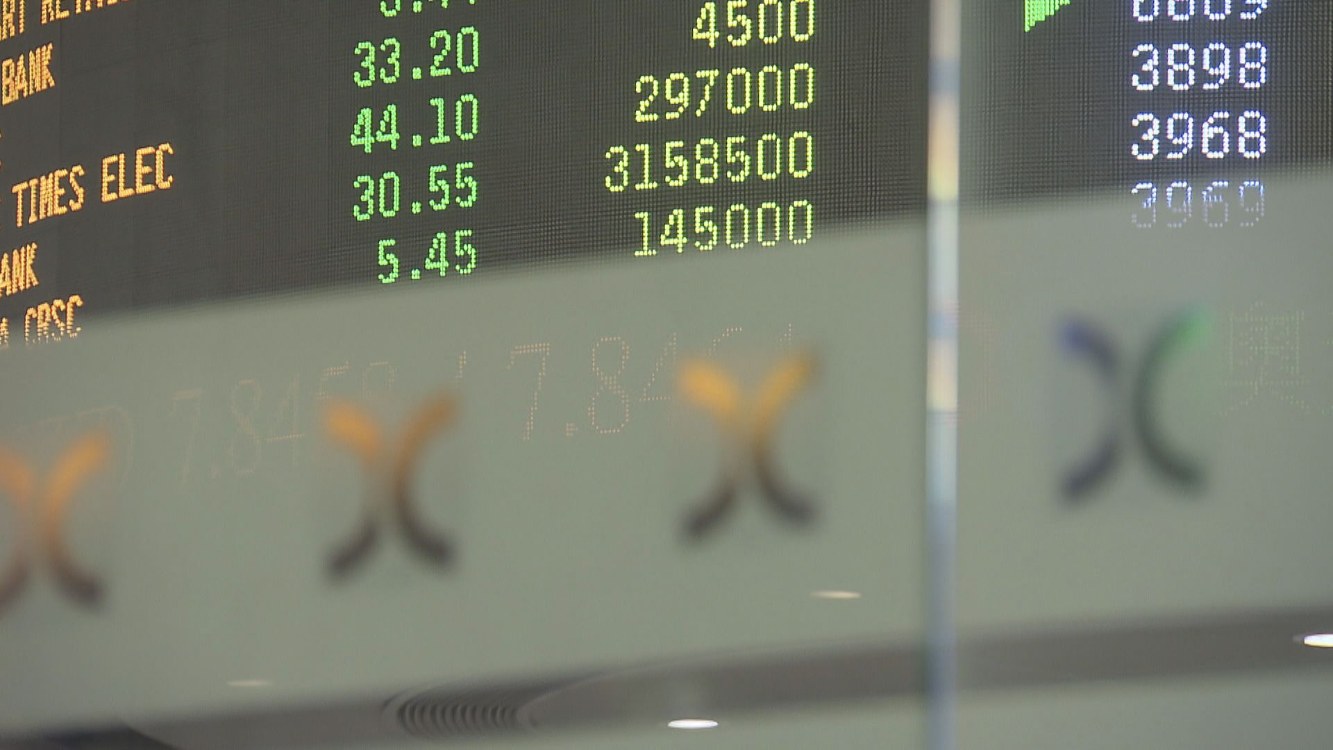 【上市改革3年】新經濟企業佔IPO總額61% 籌6822億