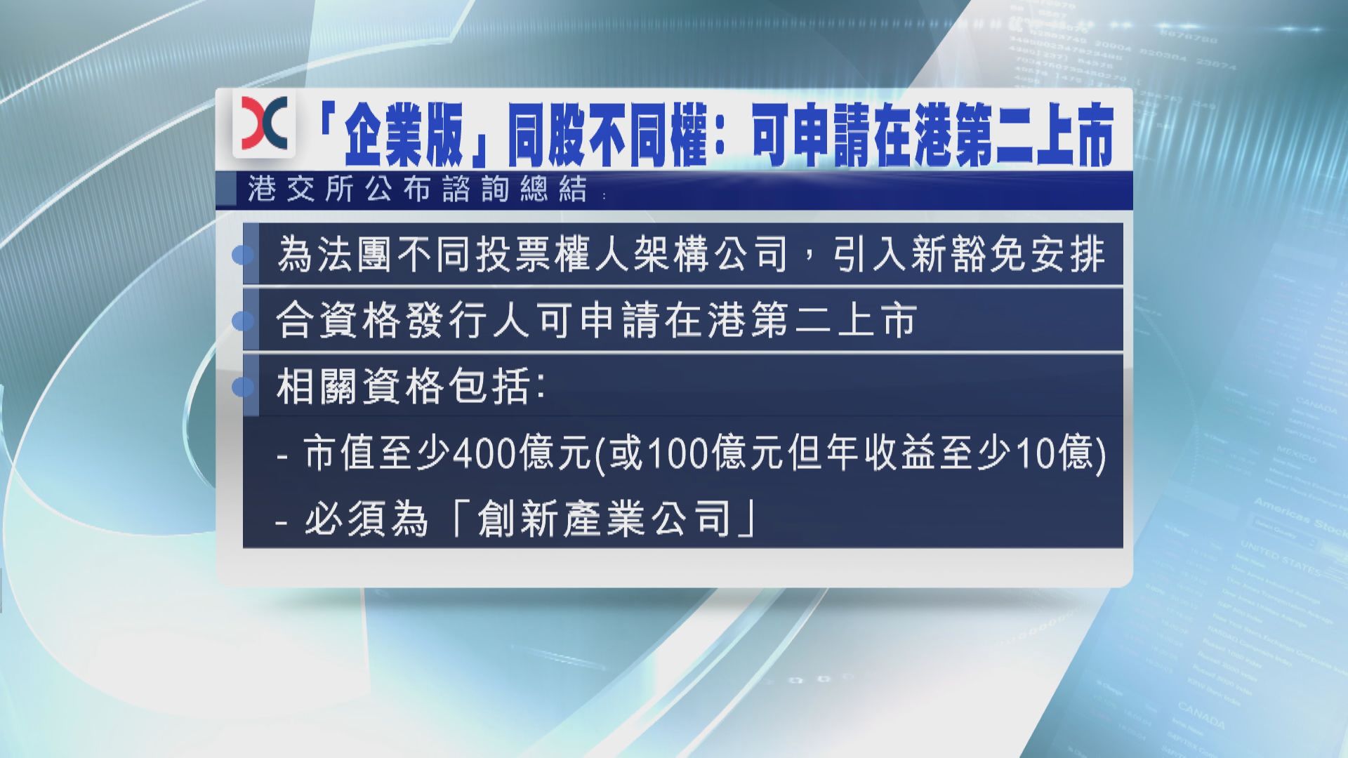 港交所﹕「企業同股不同權」可第二上市