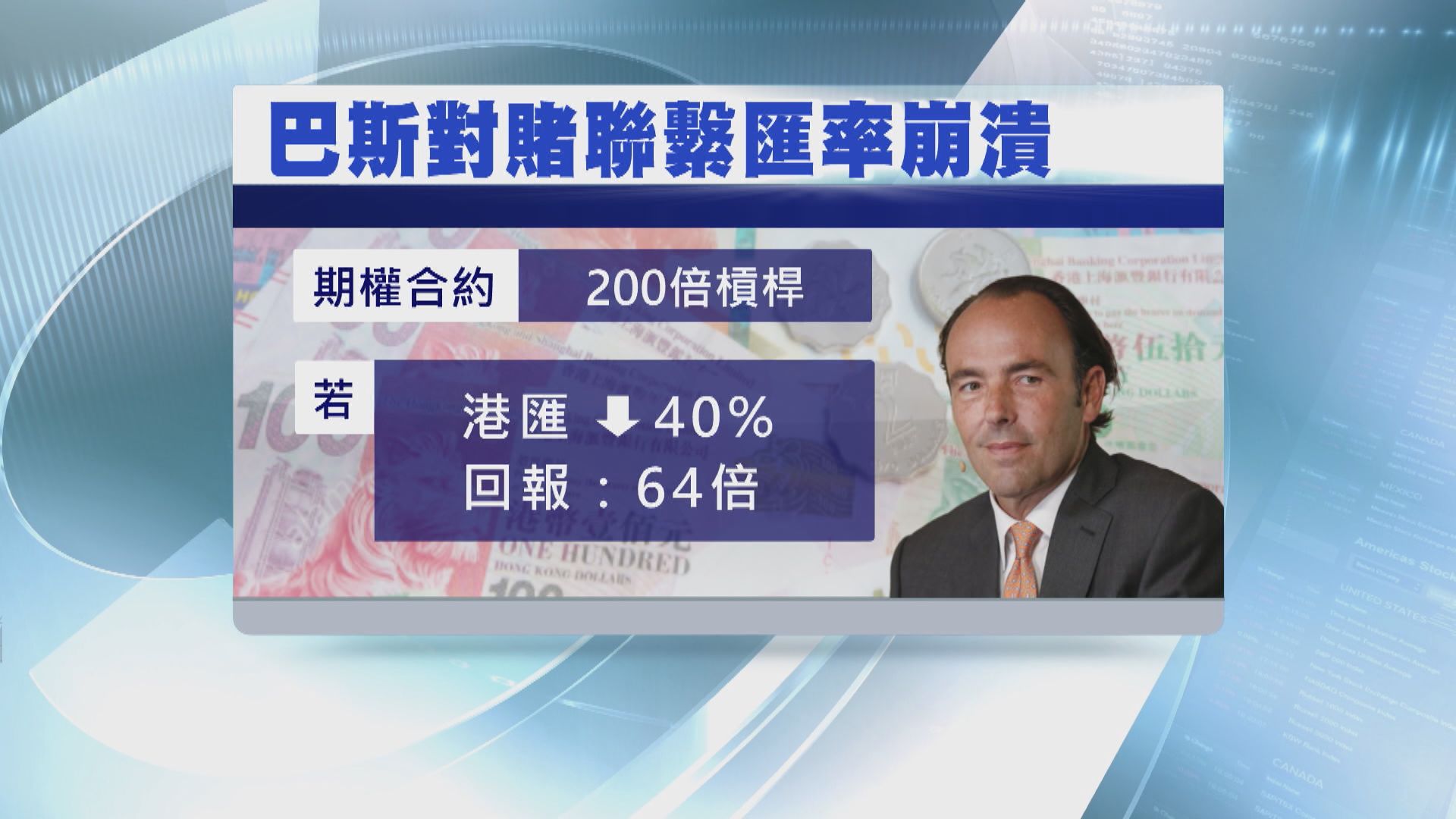 有對沖基金賭港元脫鈎 惟資金續流入本港