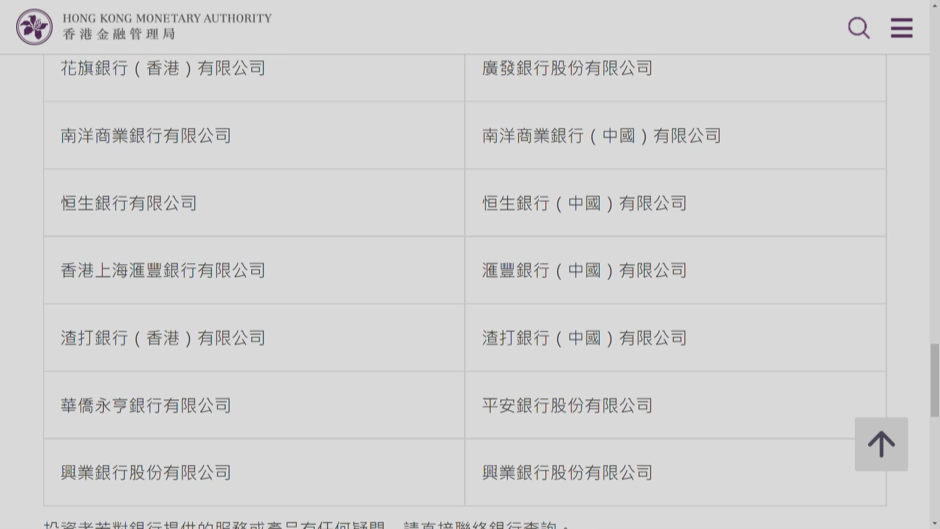 金管:19家港銀可開展跨境理財通業務
