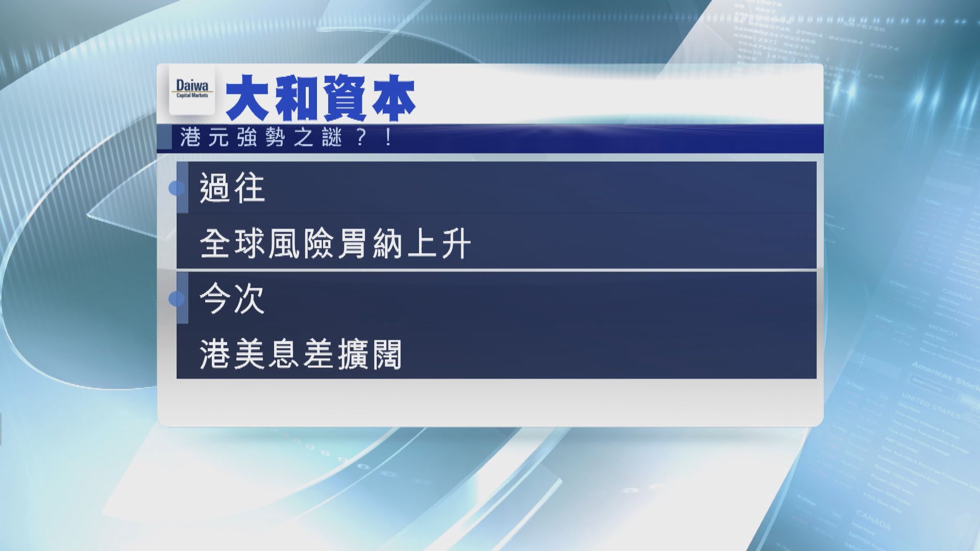 【入市解讀】金管局兩日四度注資 大和：港美息差導致港元強勢