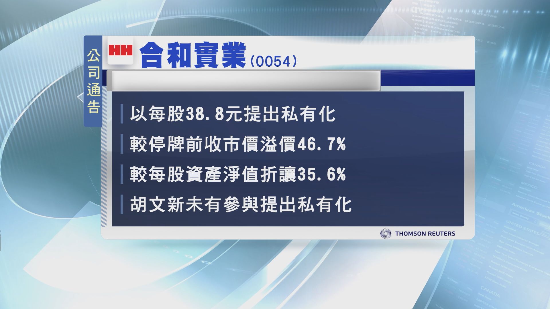 【出手太低】合和私有很大機會觸礁