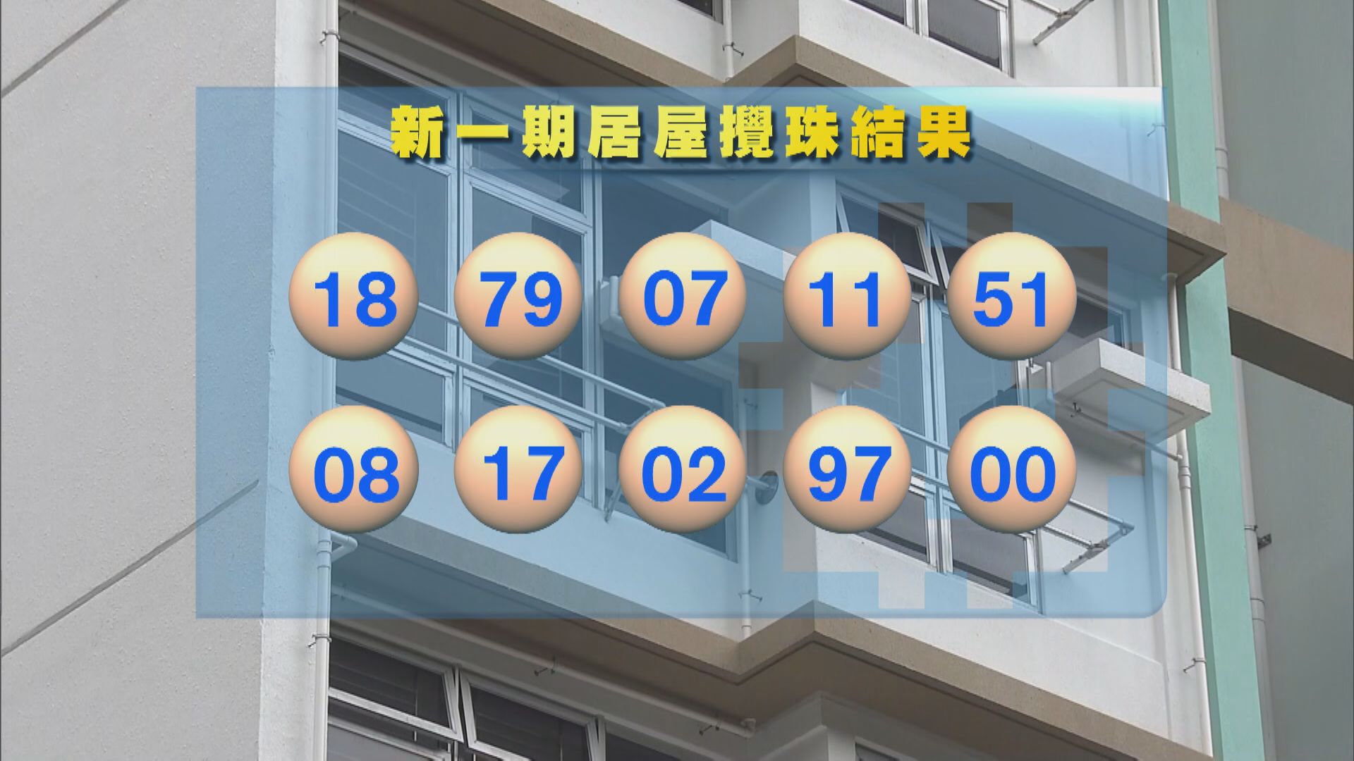 新居屋攪珠結果 首10個號碼係...