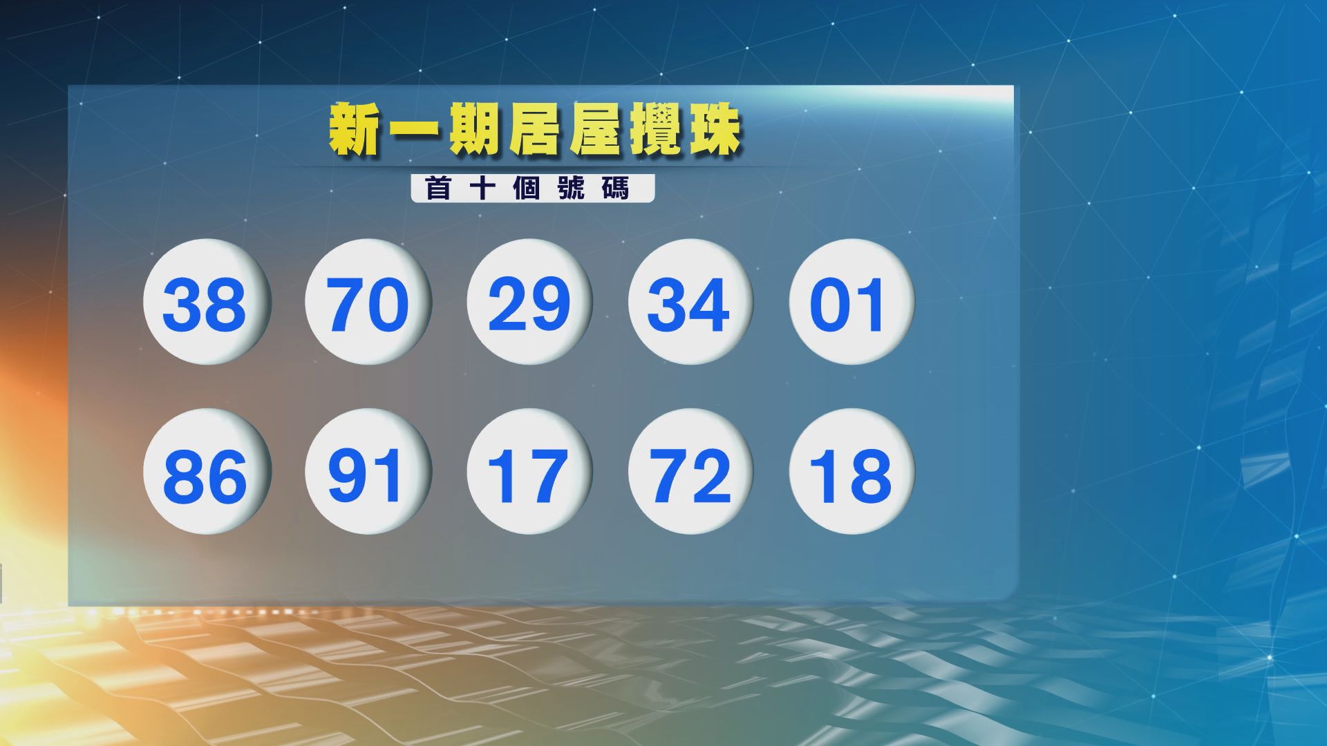 【新居屋攪珠結果】首十個no.出爐！邊類申請會穩中？