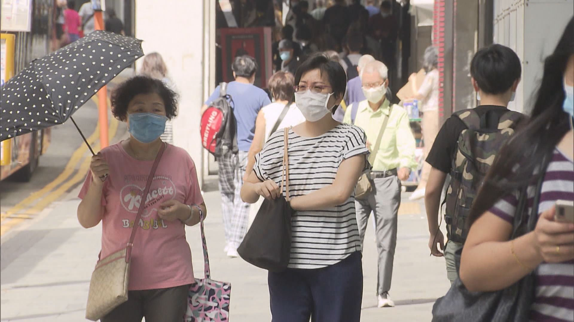 【滙豐調查】疫下客戶增股票投資、買保險