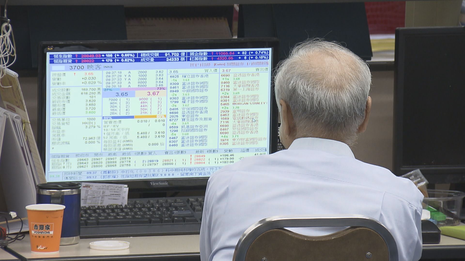 瑞信測市！恒指年底見30000  睇好3類股