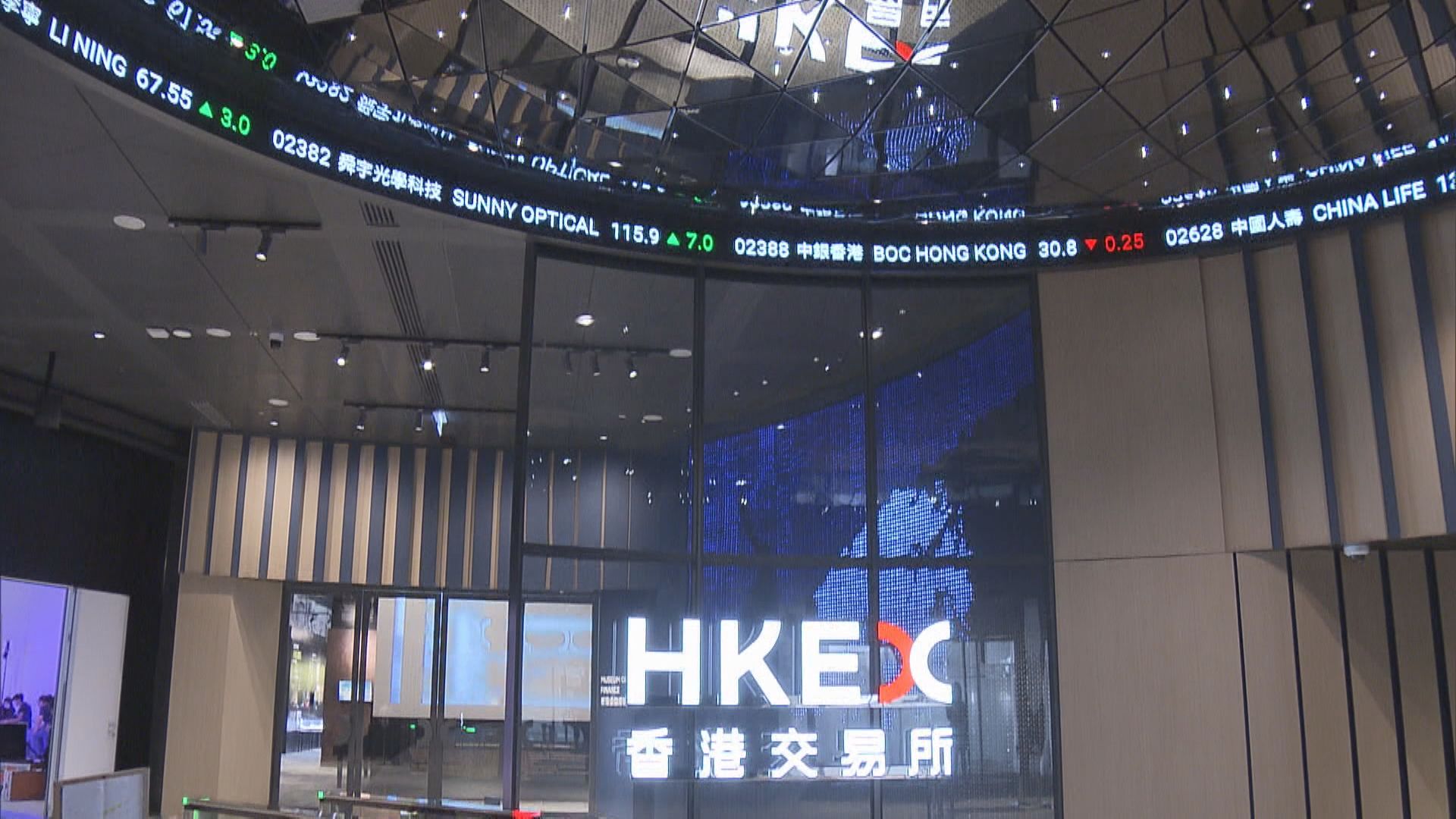 【大行測市】瑞信:恒指今年睇23800點 睇好7類股