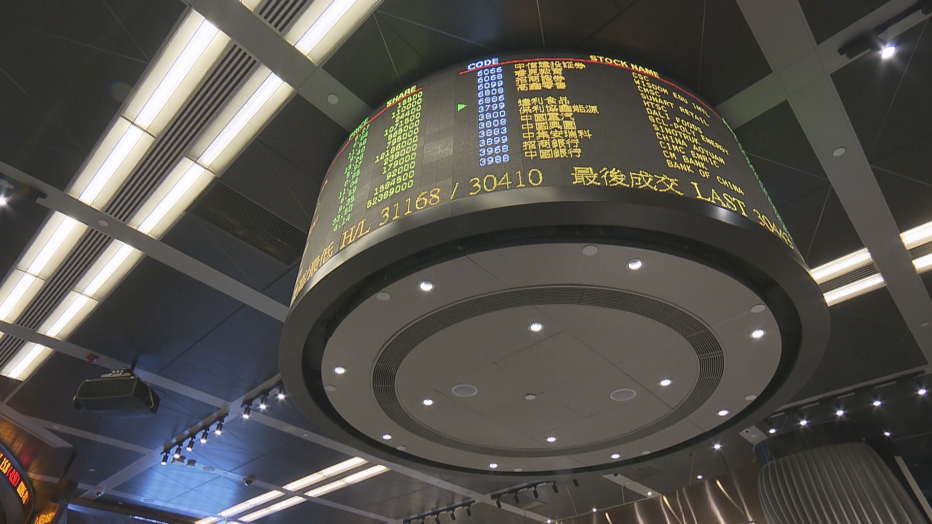 【指數編製】恒指公司諮詢市場應否容許同股不同權等公司納入指數