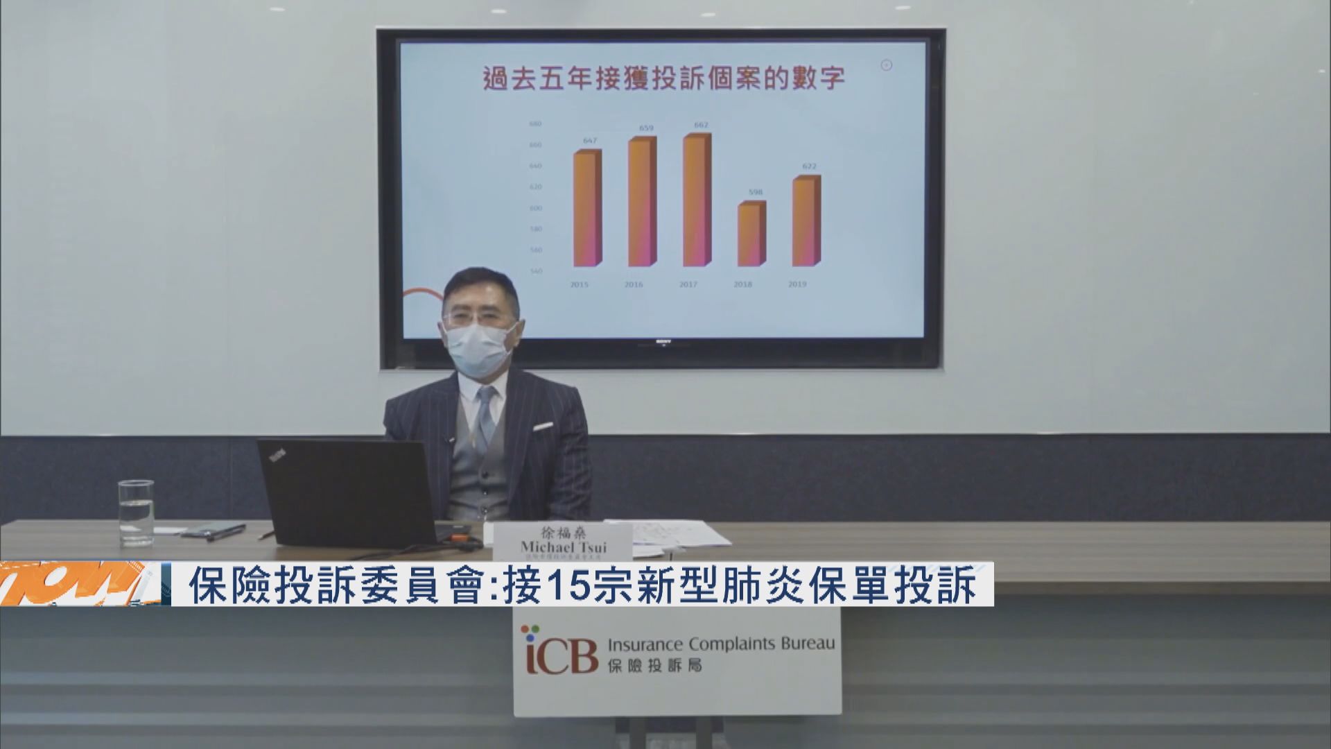 【保單投訴】保險投訴委員會：15宗與新型肺炎相關