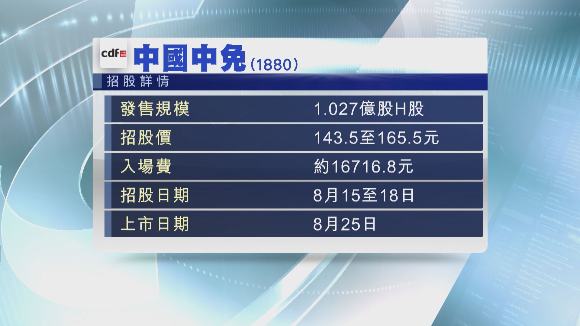 【周四截飛】中免今起招股 入場費$16716