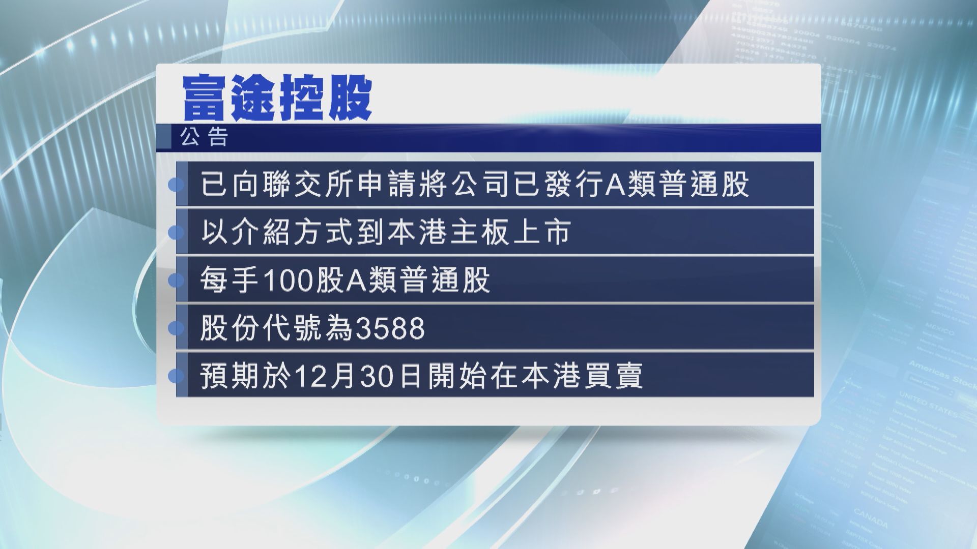 【「12‧30」登場】富途擬以介紹形式在港掛牌