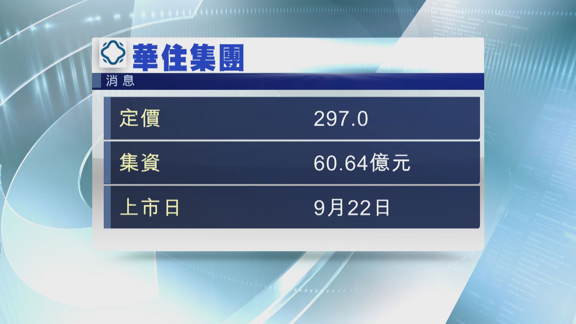 華住集團擬297元定價