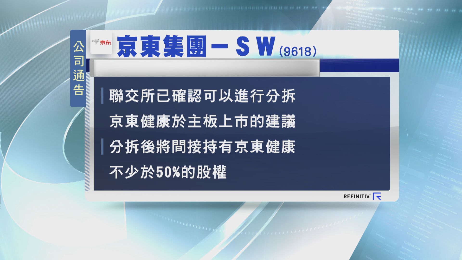 京東獲批分拆京東健康本港上市