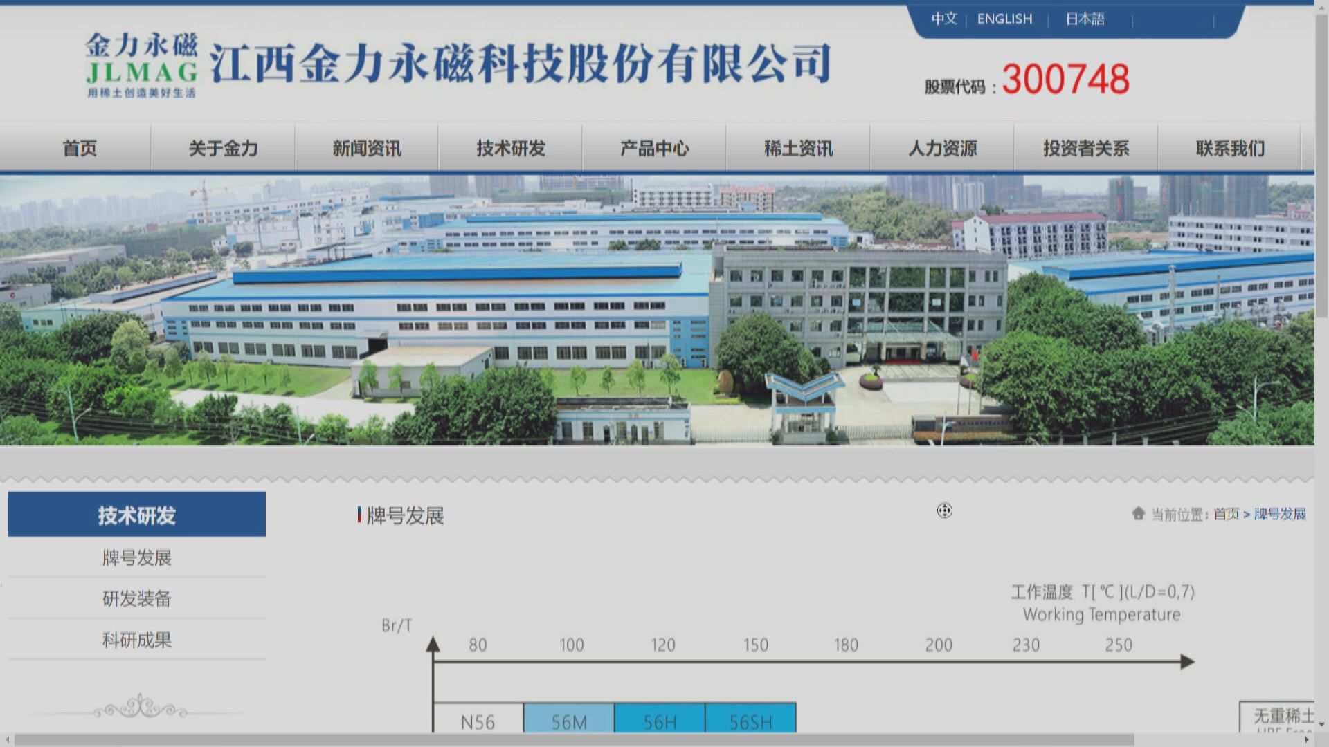傳稀土材料生產商金力永磁港IPO籌逾15億