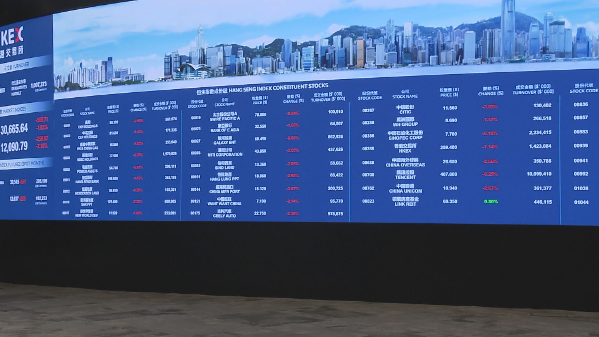 彭博:蔚來港IPO或延至明年