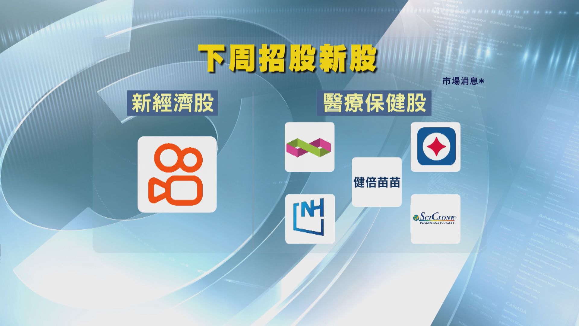 新股混戰「開打」！快手料搶爆 開戶倍增不乏「盲毛」