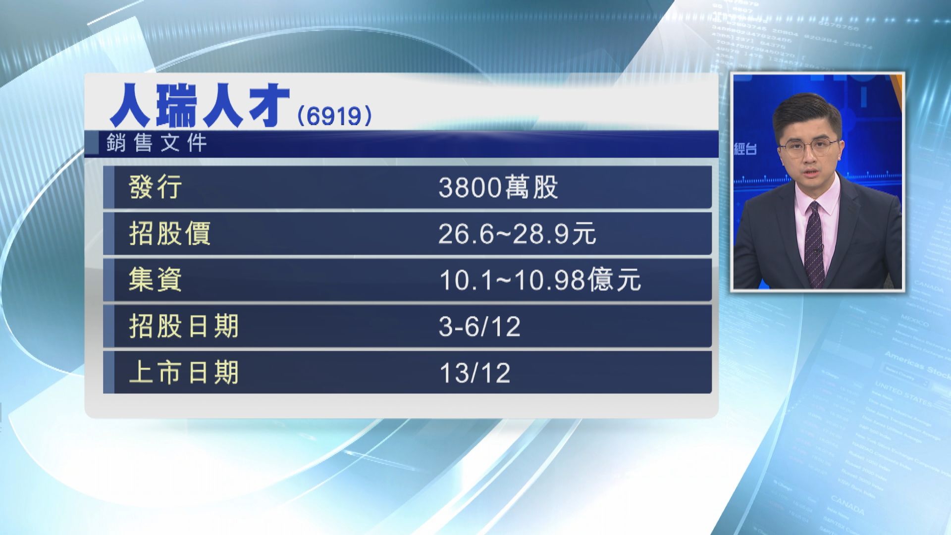 【新股上市】人力資源企業人瑞人才擬上市籌近11億元