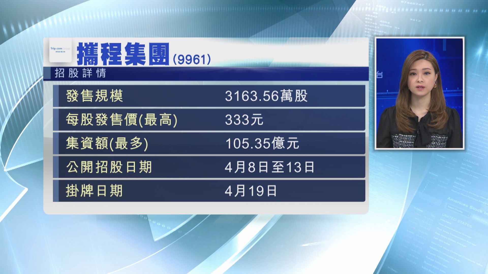 攜程首日招股暫錄逾15億孖展 超購逾倍