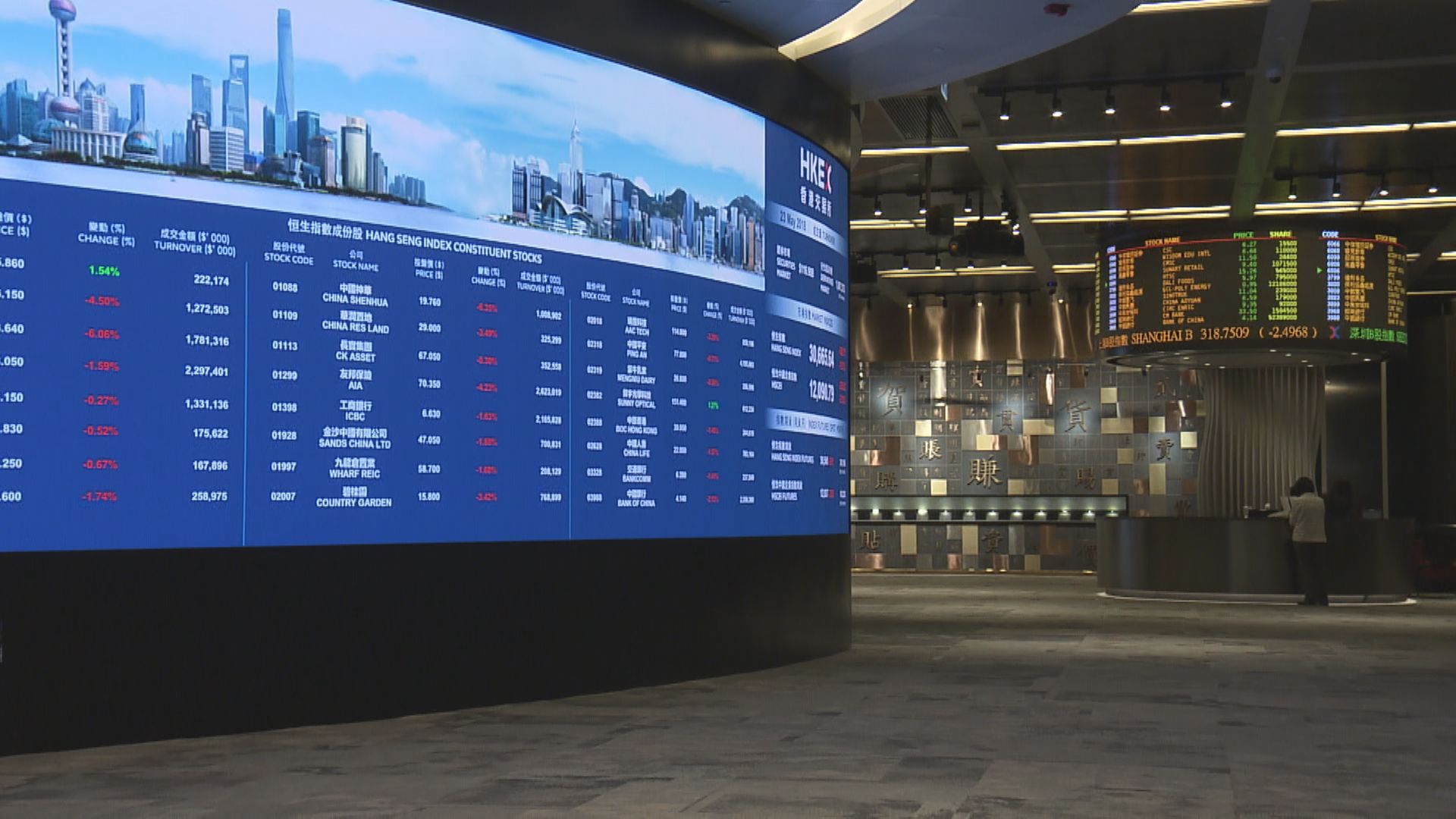 喜馬拉雅棄美轉港IPO 已遞申請