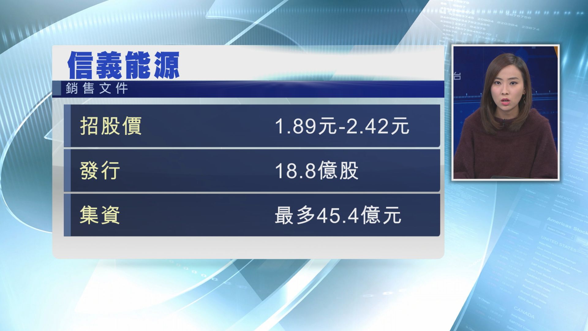 【「12‧21」首掛】信義能源IPO籌最多45億