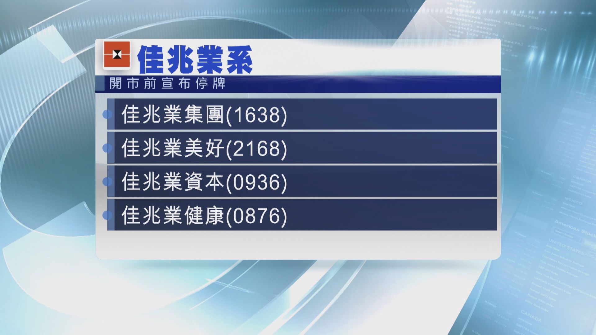 【涉4公司】佳兆業全系停牌 傳今與深住建局開會