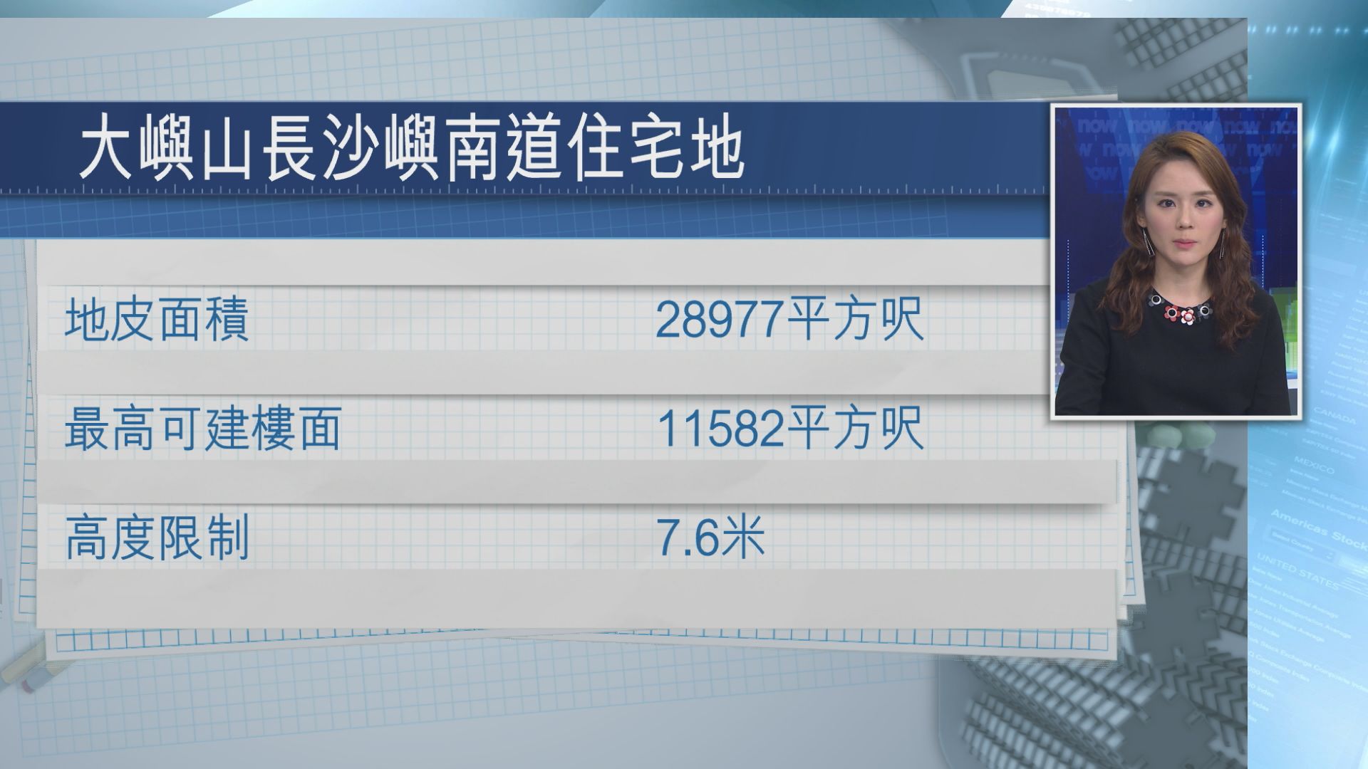 【暫收八標】興業、信置爭大嶼山蚊型住宅地