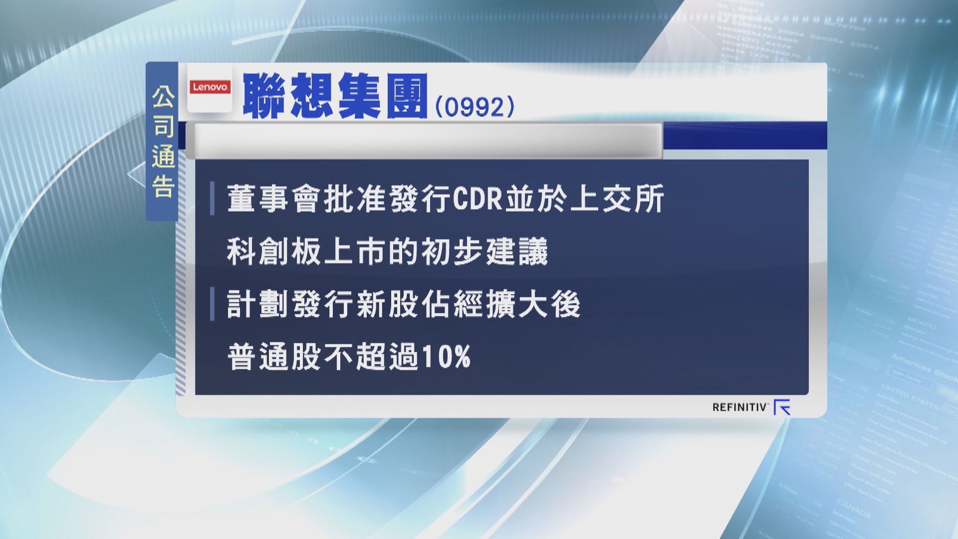 傳聯想回A   上科創板籌116億